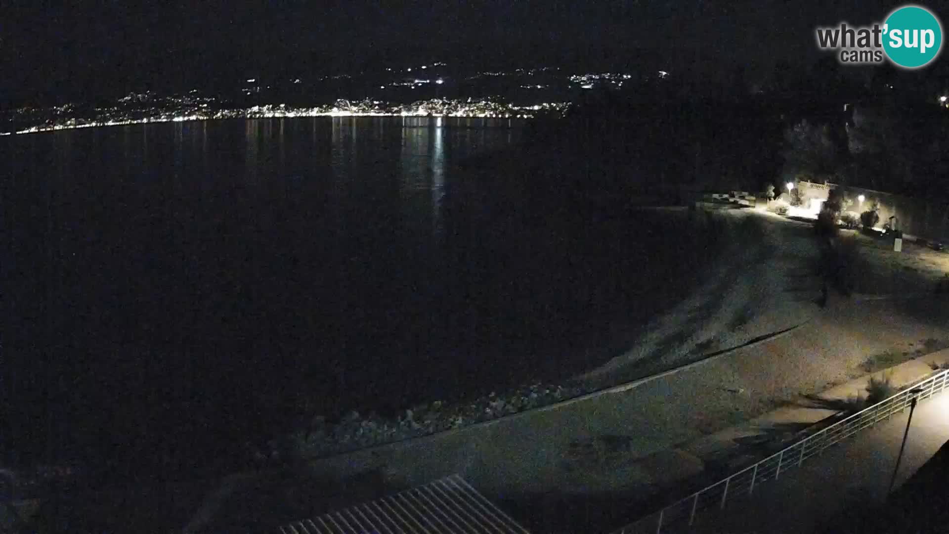 Reka Spletna kamera  plaža pri Bazenih Kantrida