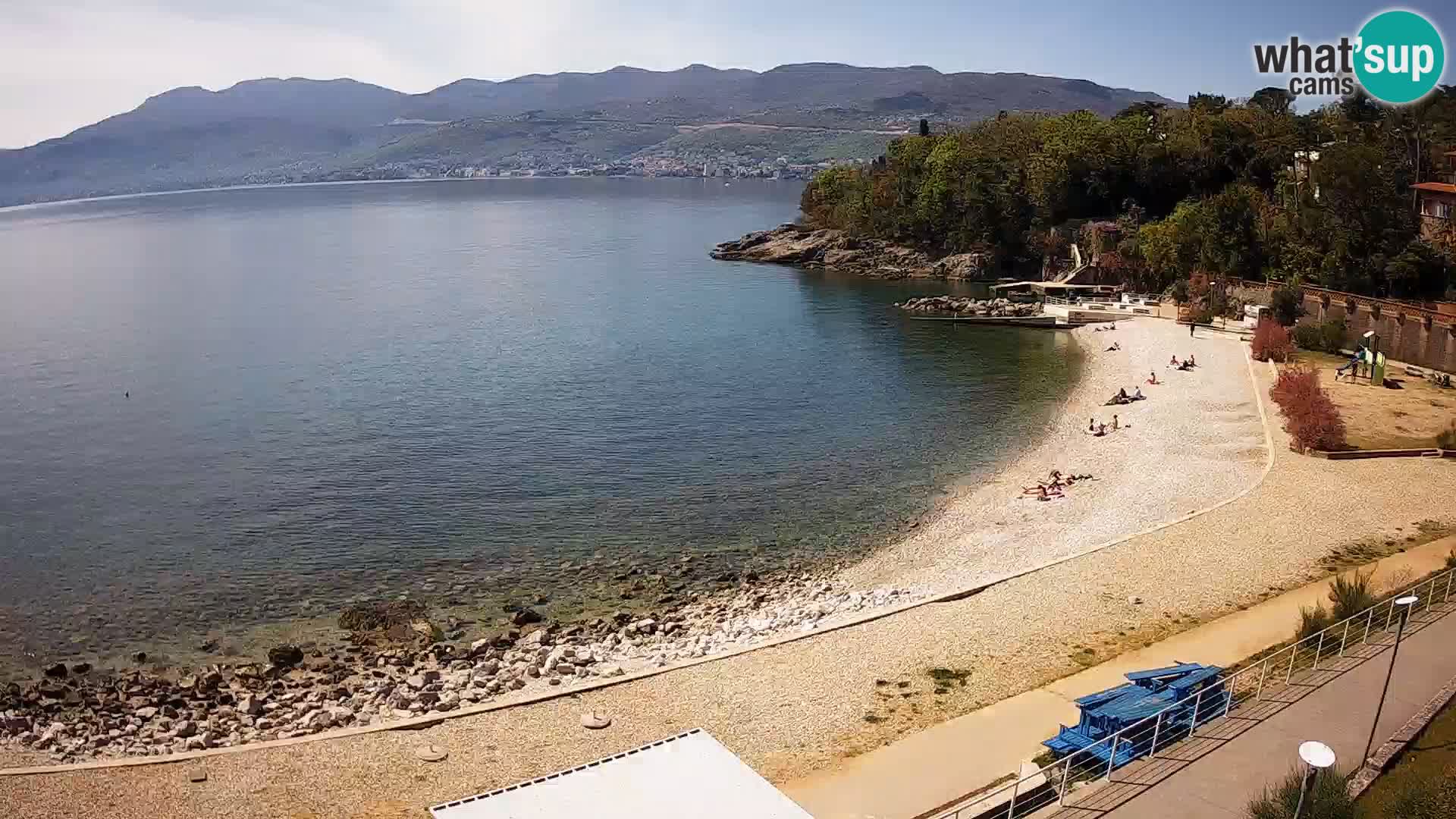 Reka Spletna kamera  plaža pri Bazenih Kantrida