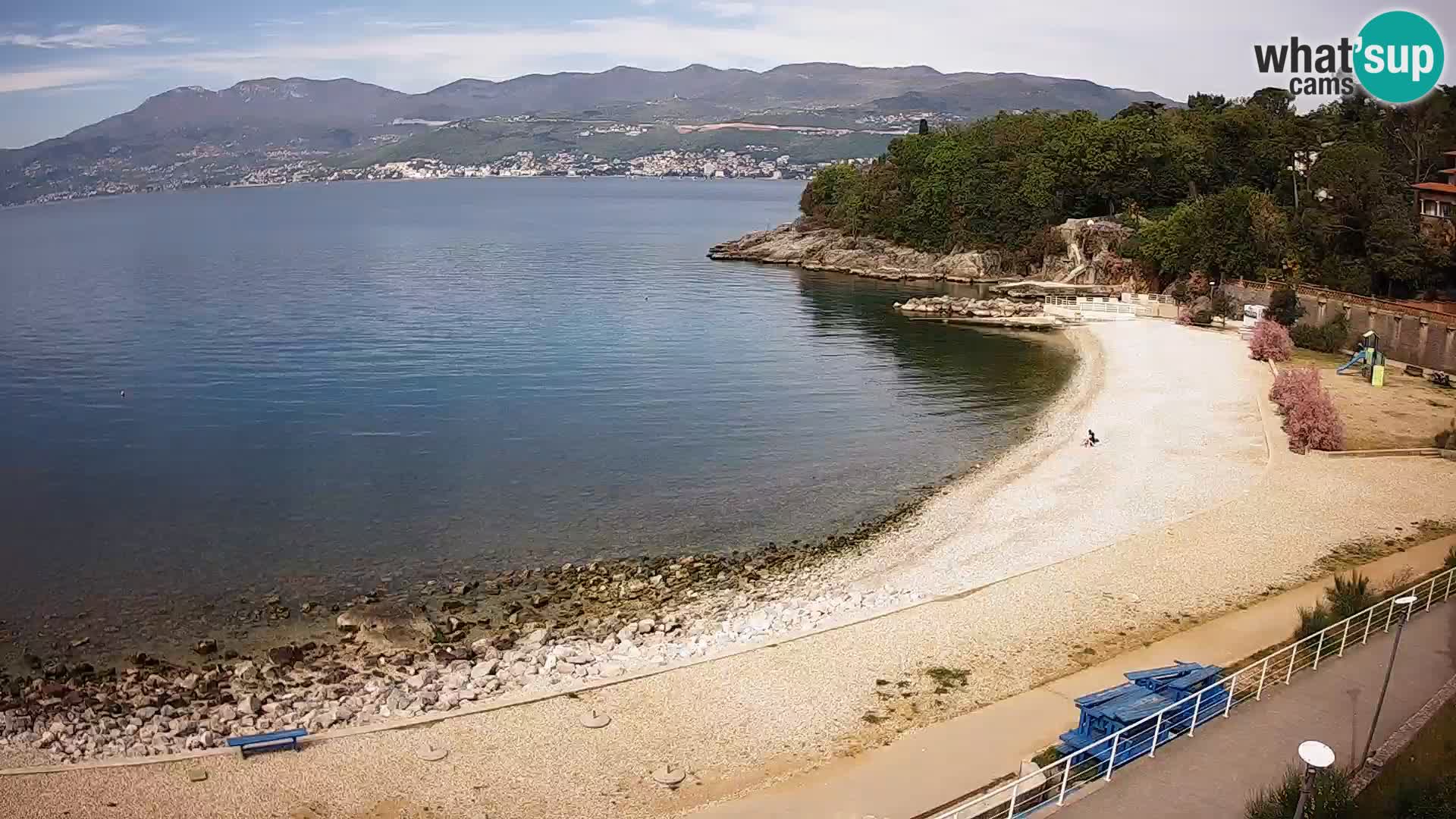 Reka Spletna kamera  plaža pri Bazenih Kantrida