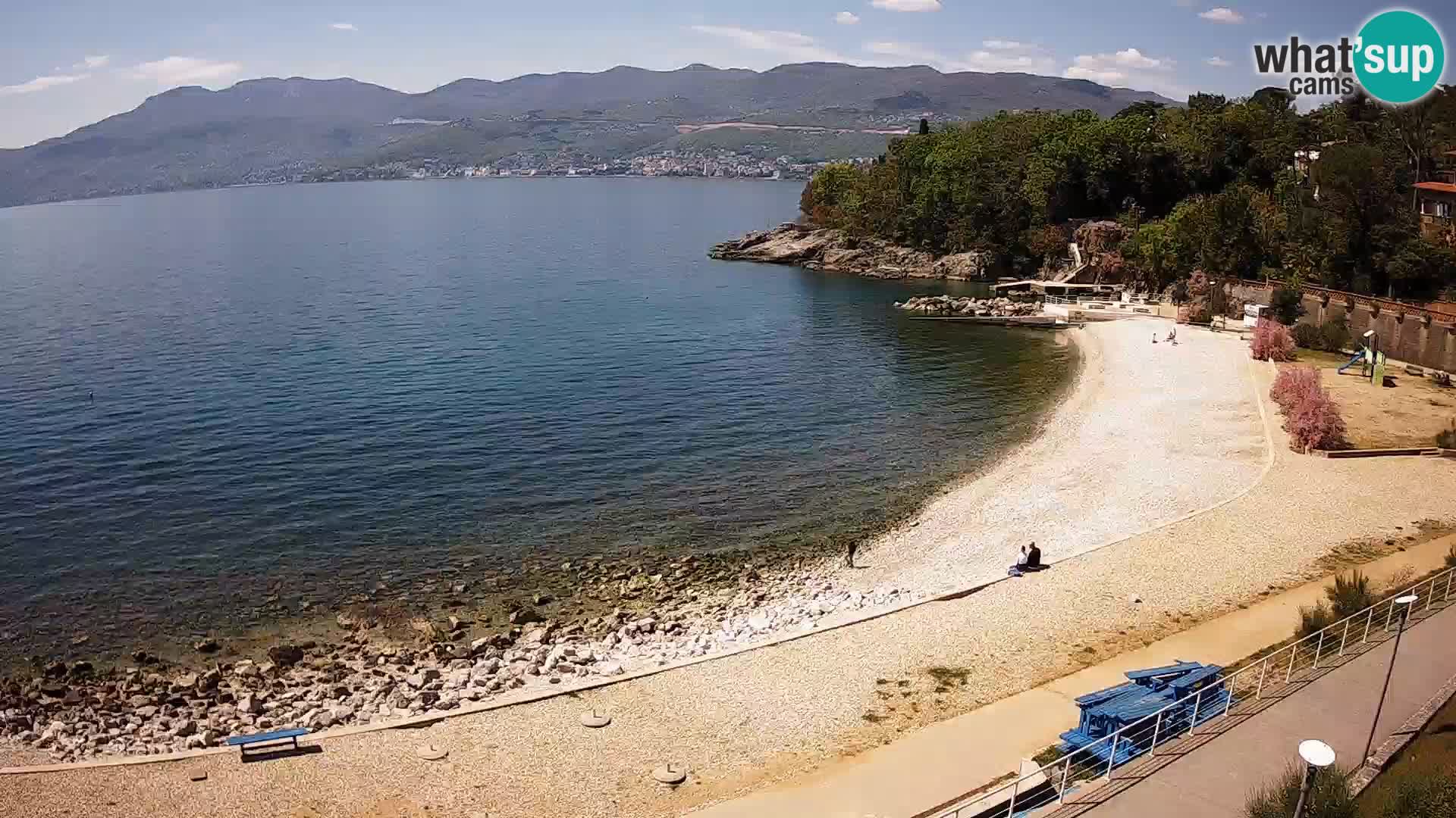 Reka Spletna kamera  plaža pri Bazenih Kantrida