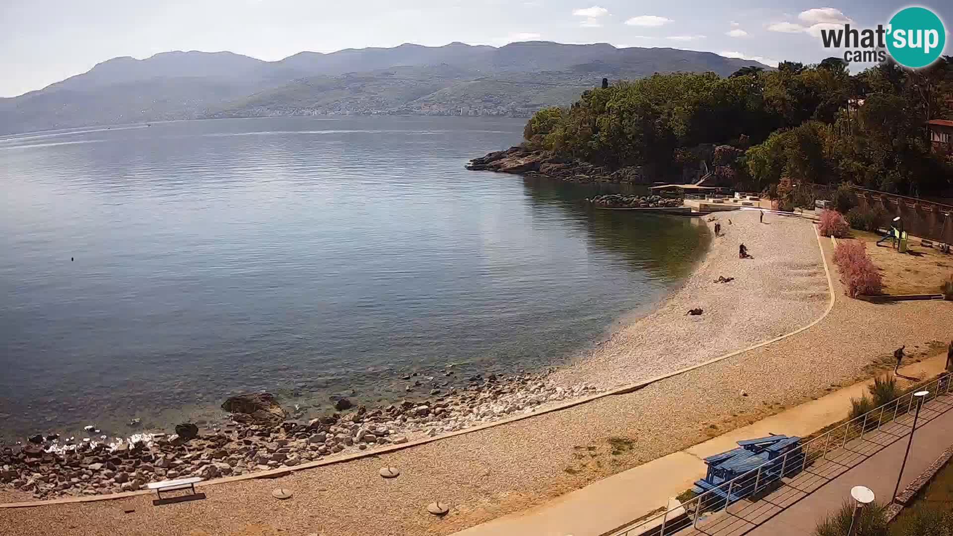 Reka Spletna kamera  plaža pri Bazenih Kantrida