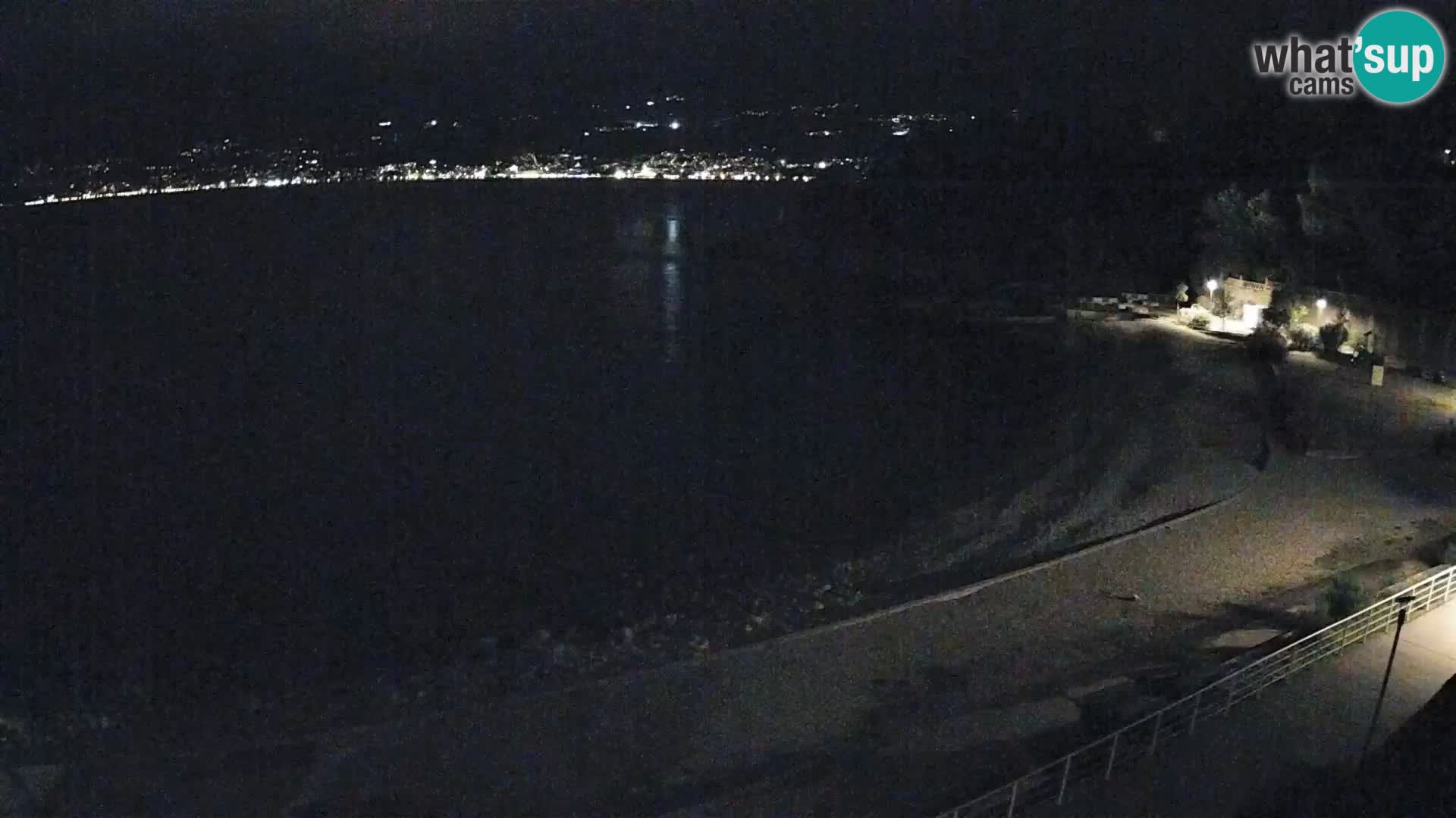 Rijeka Camera en vivo playa piscinas Kantrida