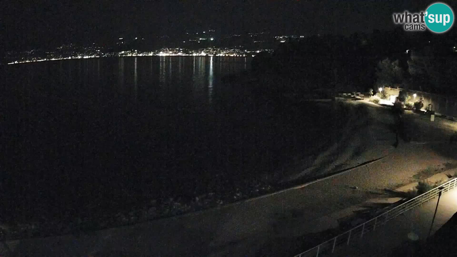 Rijeka Camera en vivo playa piscinas Kantrida