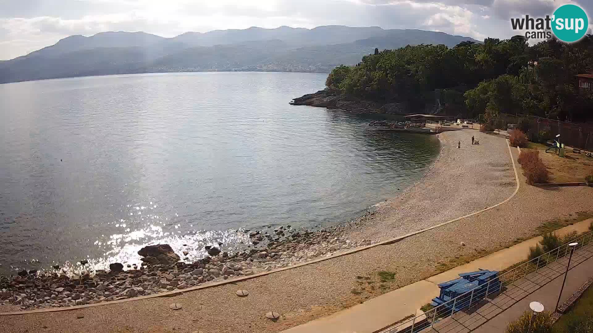 Rijeka Camera en vivo playa piscinas Kantrida