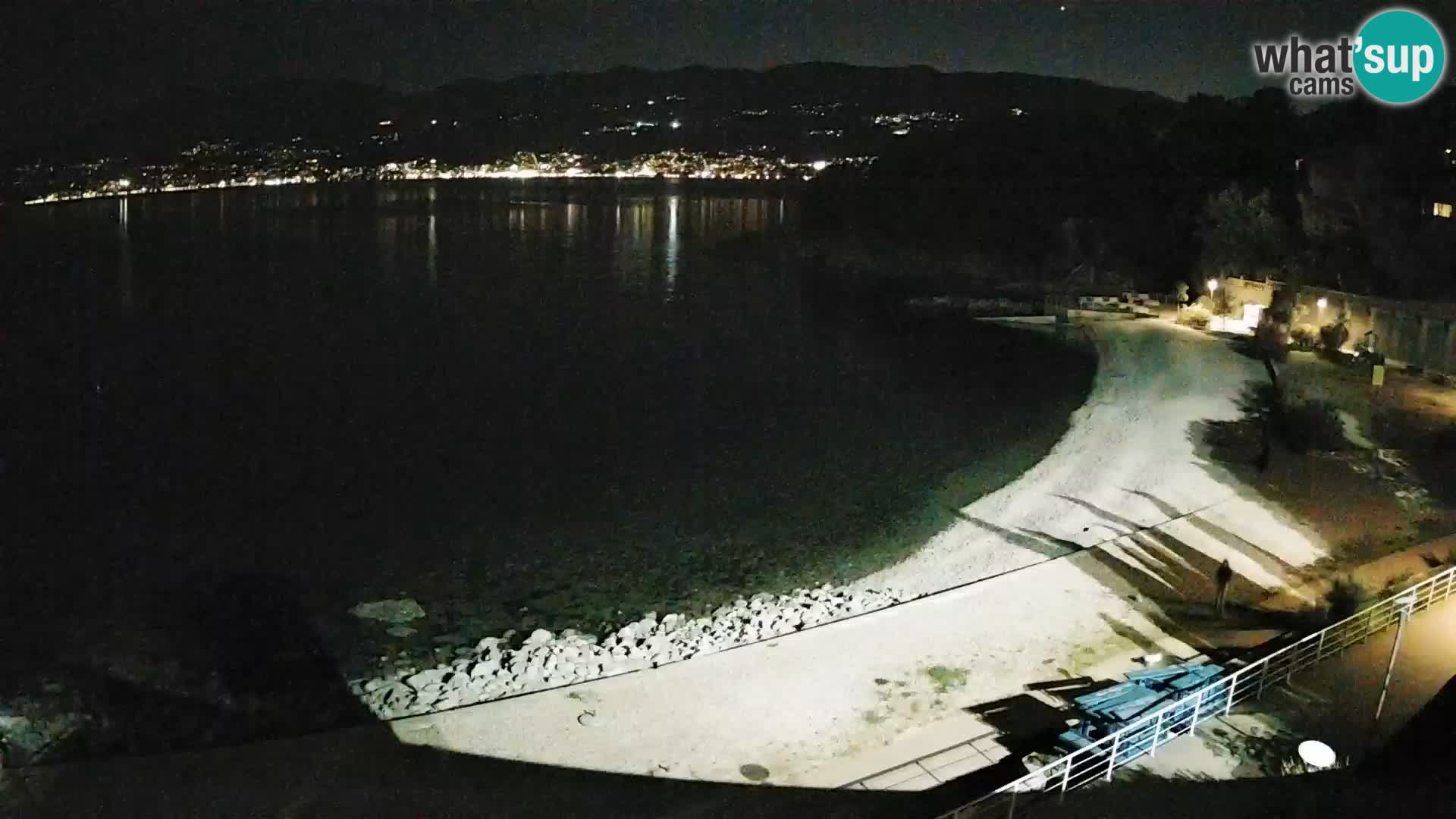 LIVE Webcam Rijeka beach Swimming pools Kantrida