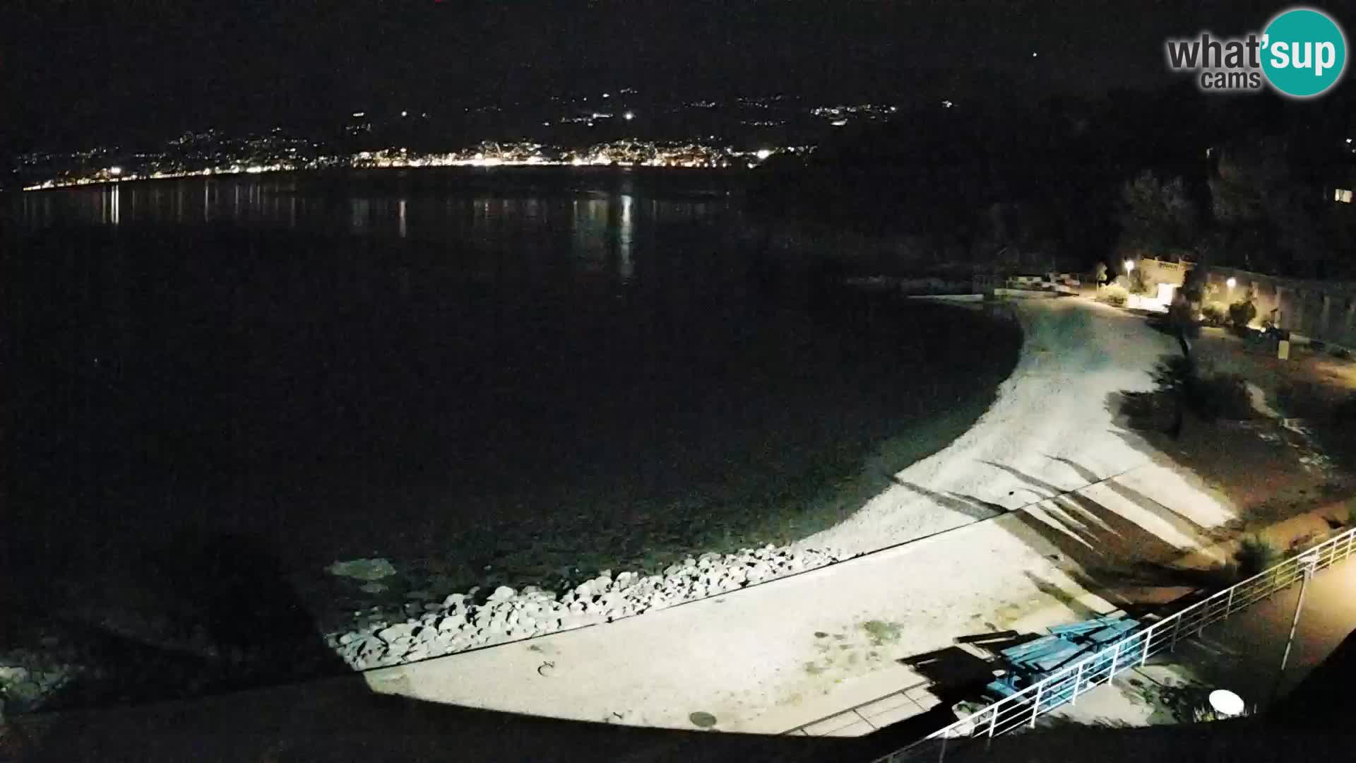 Reka Spletna kamera  plaža pri Bazenih Kantrida