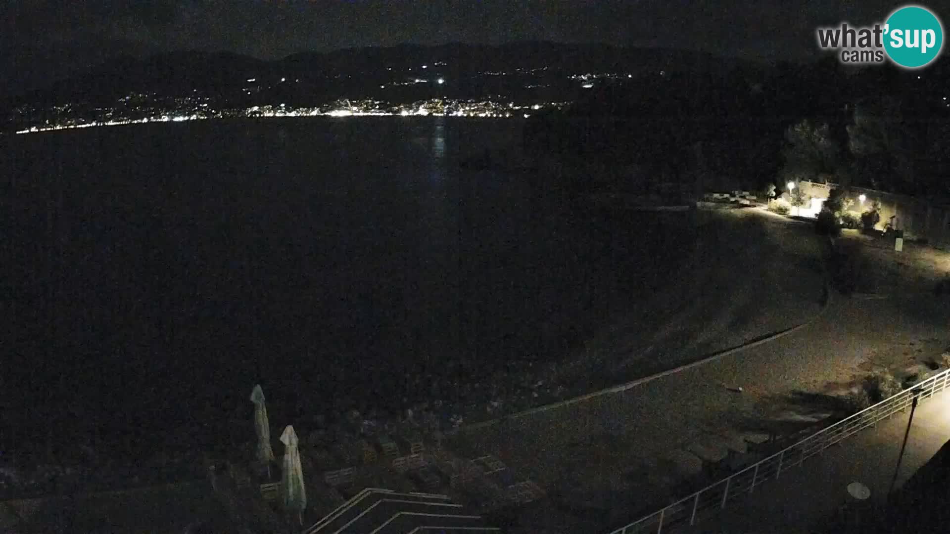 Rijeka web kamera plaža pri Bazenih Kantrida