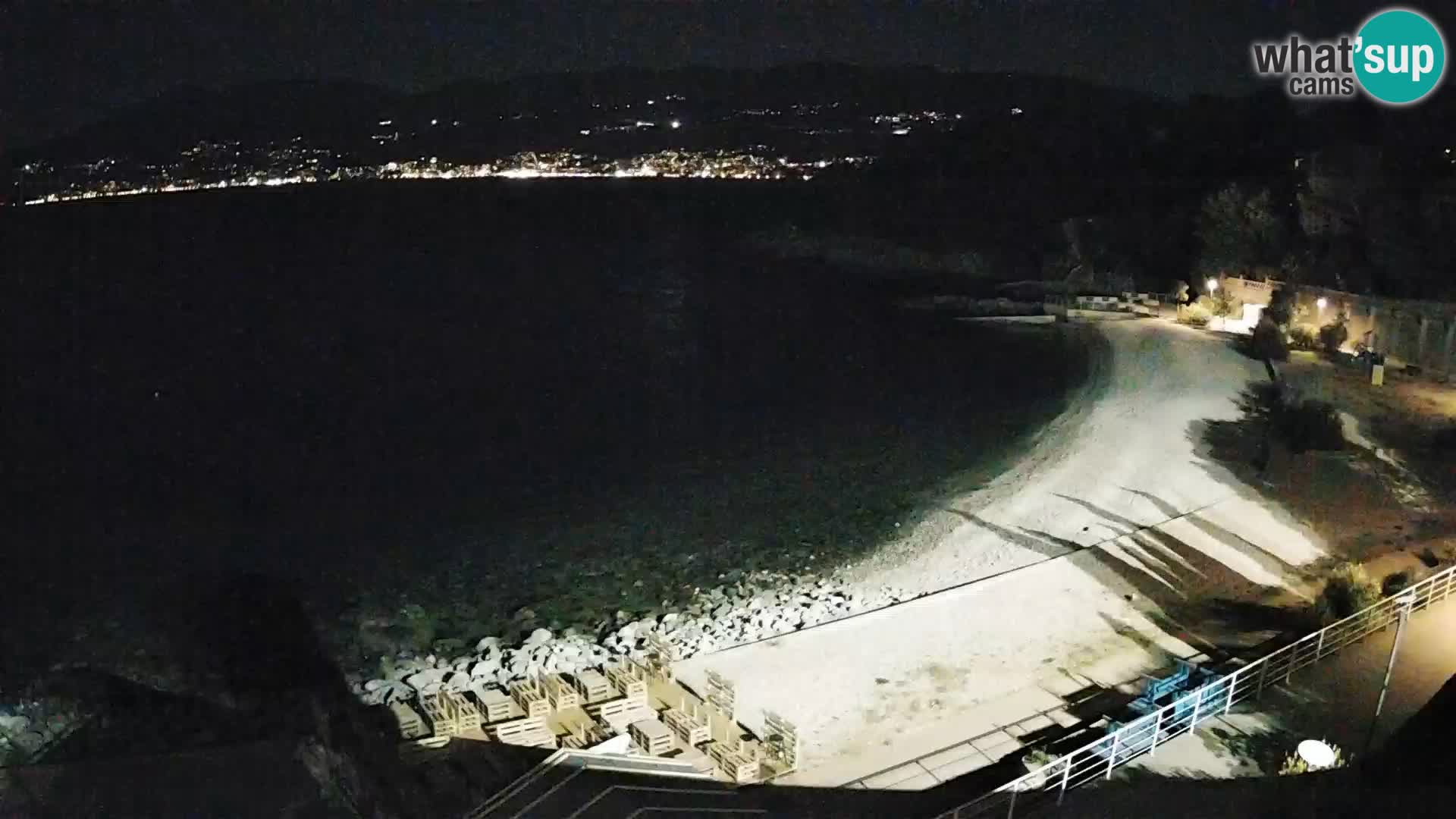Reka Spletna kamera  plaža pri Bazenih Kantrida