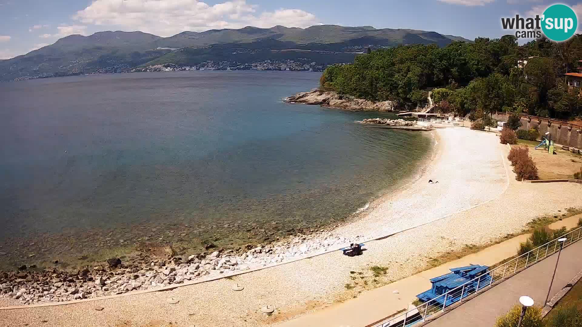 Reka Spletna kamera  plaža pri Bazenih Kantrida