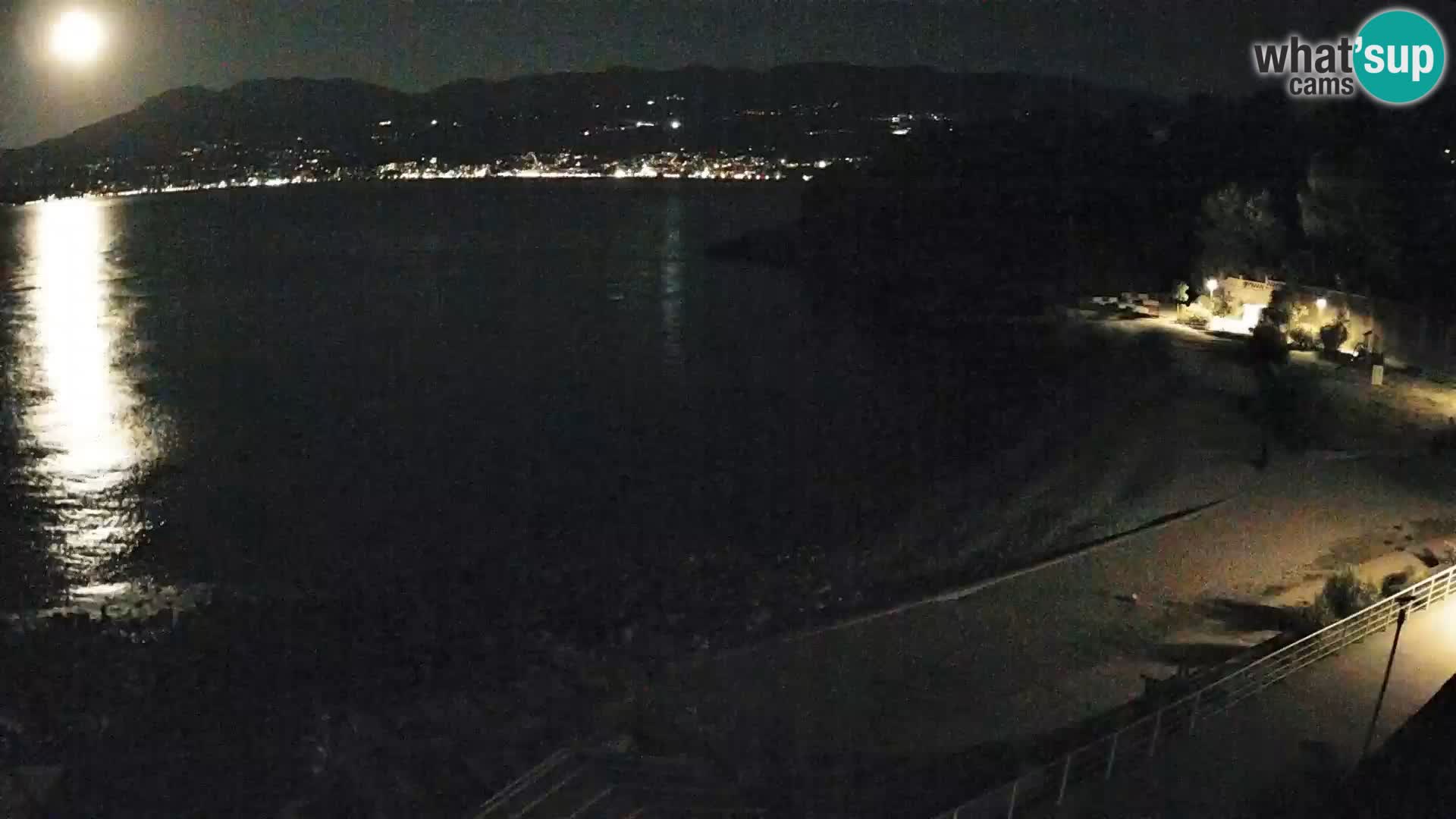 Rijeka Camera en vivo playa piscinas Kantrida
