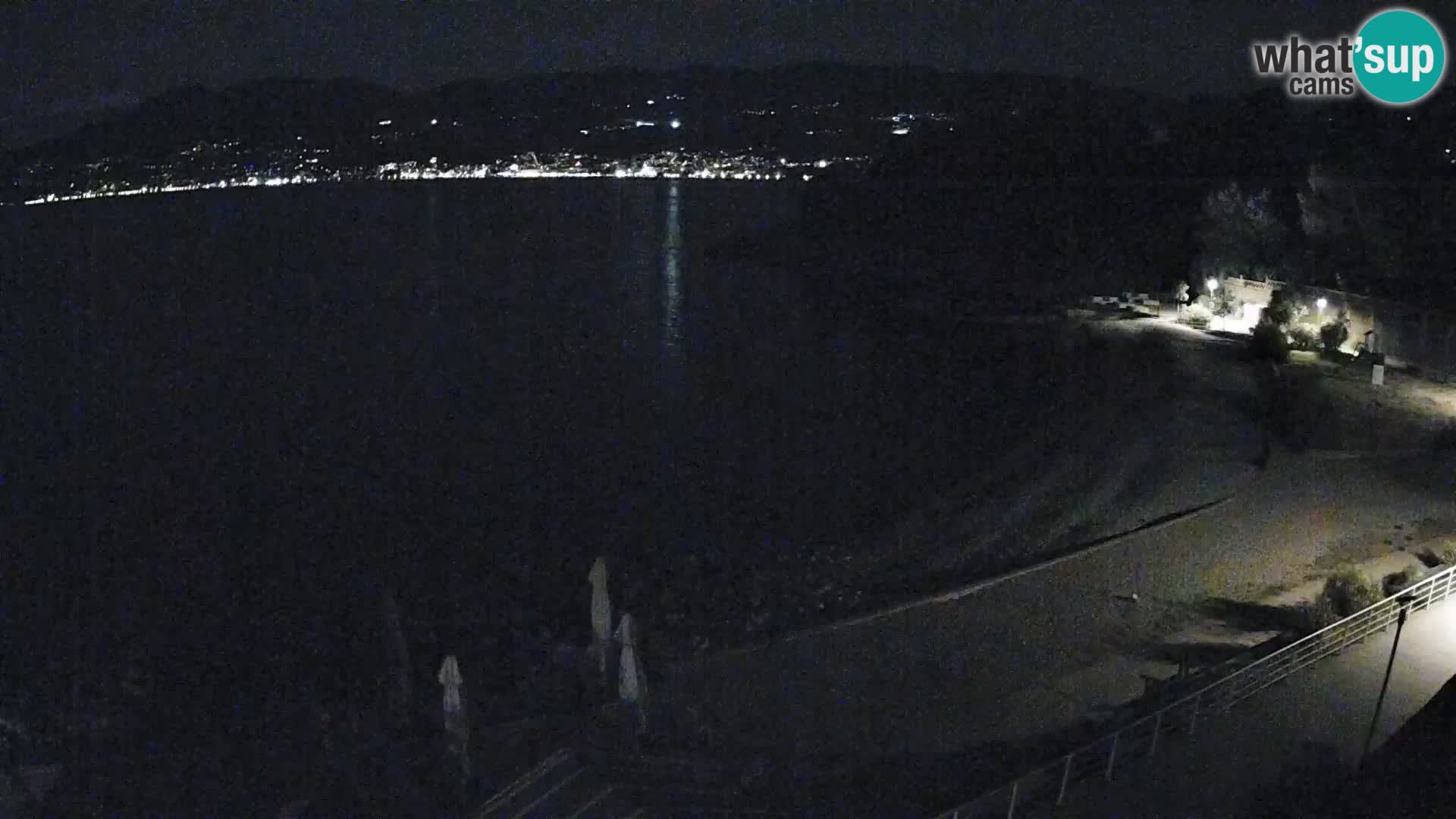 Reka Spletna kamera  plaža pri Bazenih Kantrida