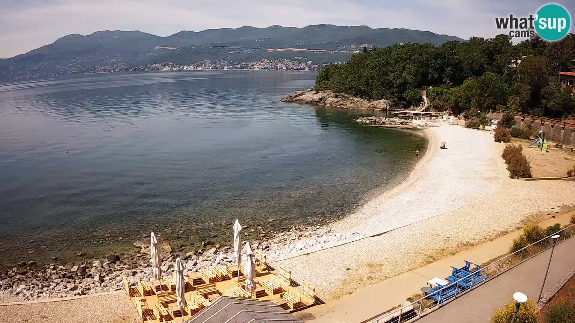 Rijeka Camera en vivo playa piscinas Kantrida