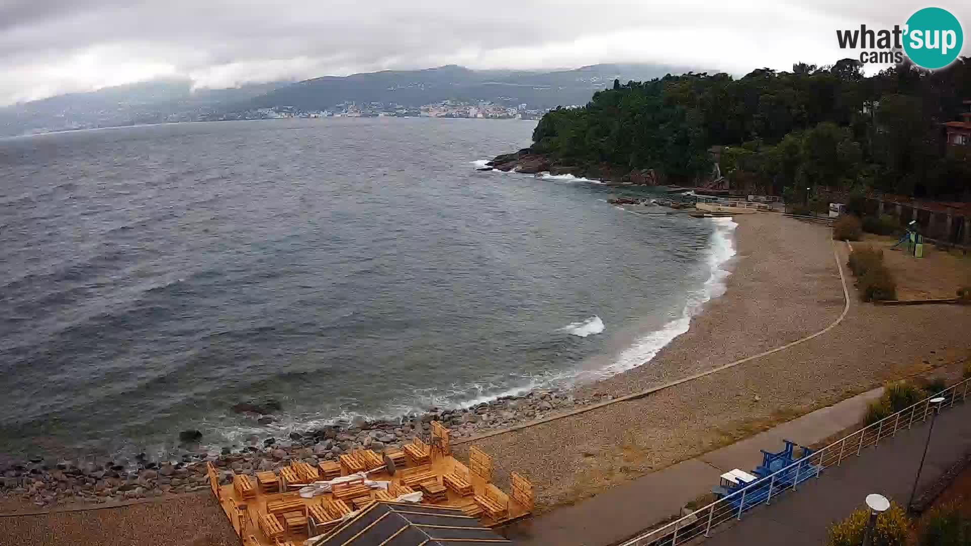 Rijeka Camera en vivo playa piscinas Kantrida