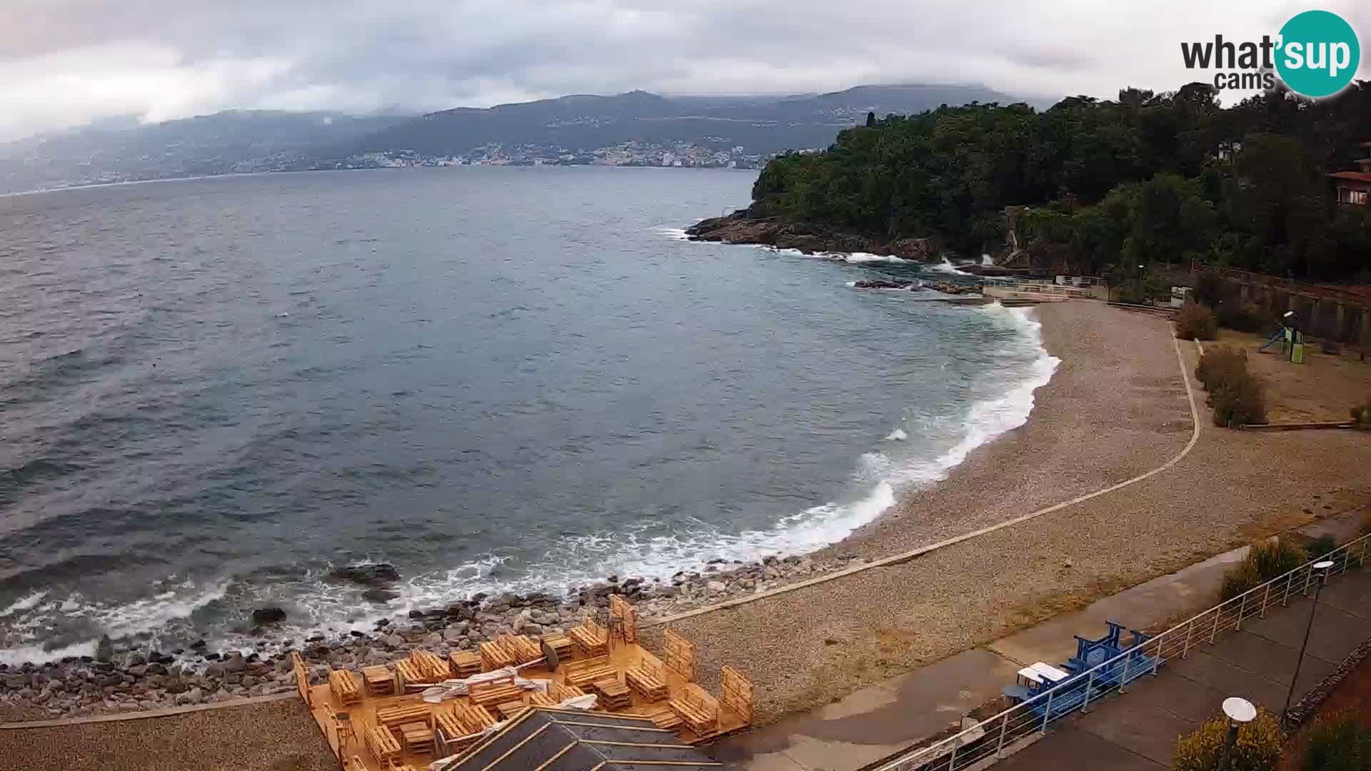 Reka Spletna kamera  plaža pri Bazenih Kantrida