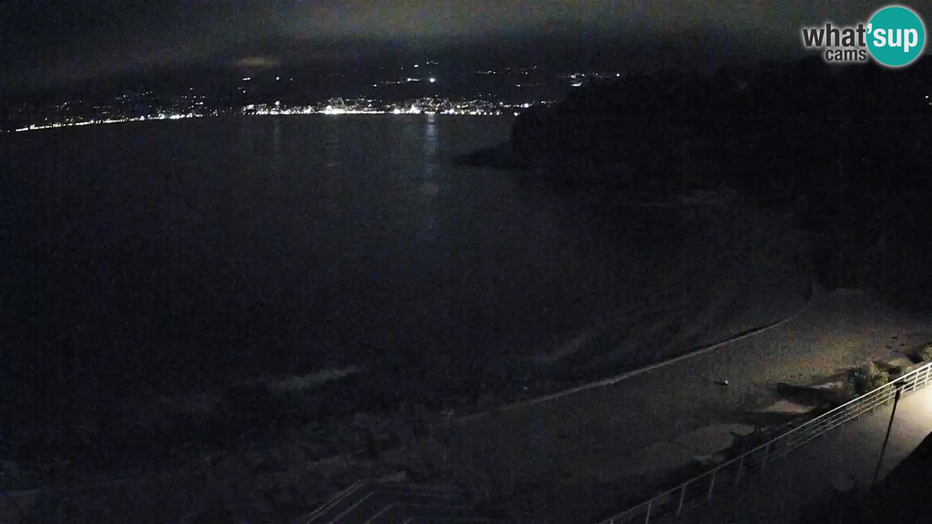 Reka Spletna kamera  plaža pri Bazenih Kantrida