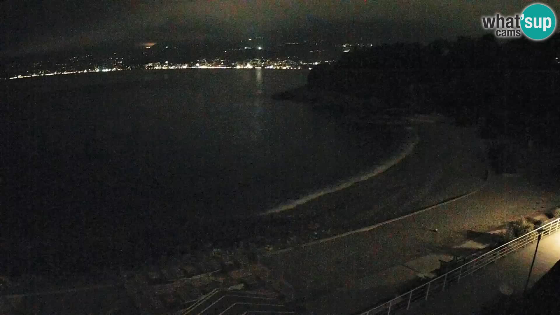 Reka Spletna kamera  plaža pri Bazenih Kantrida