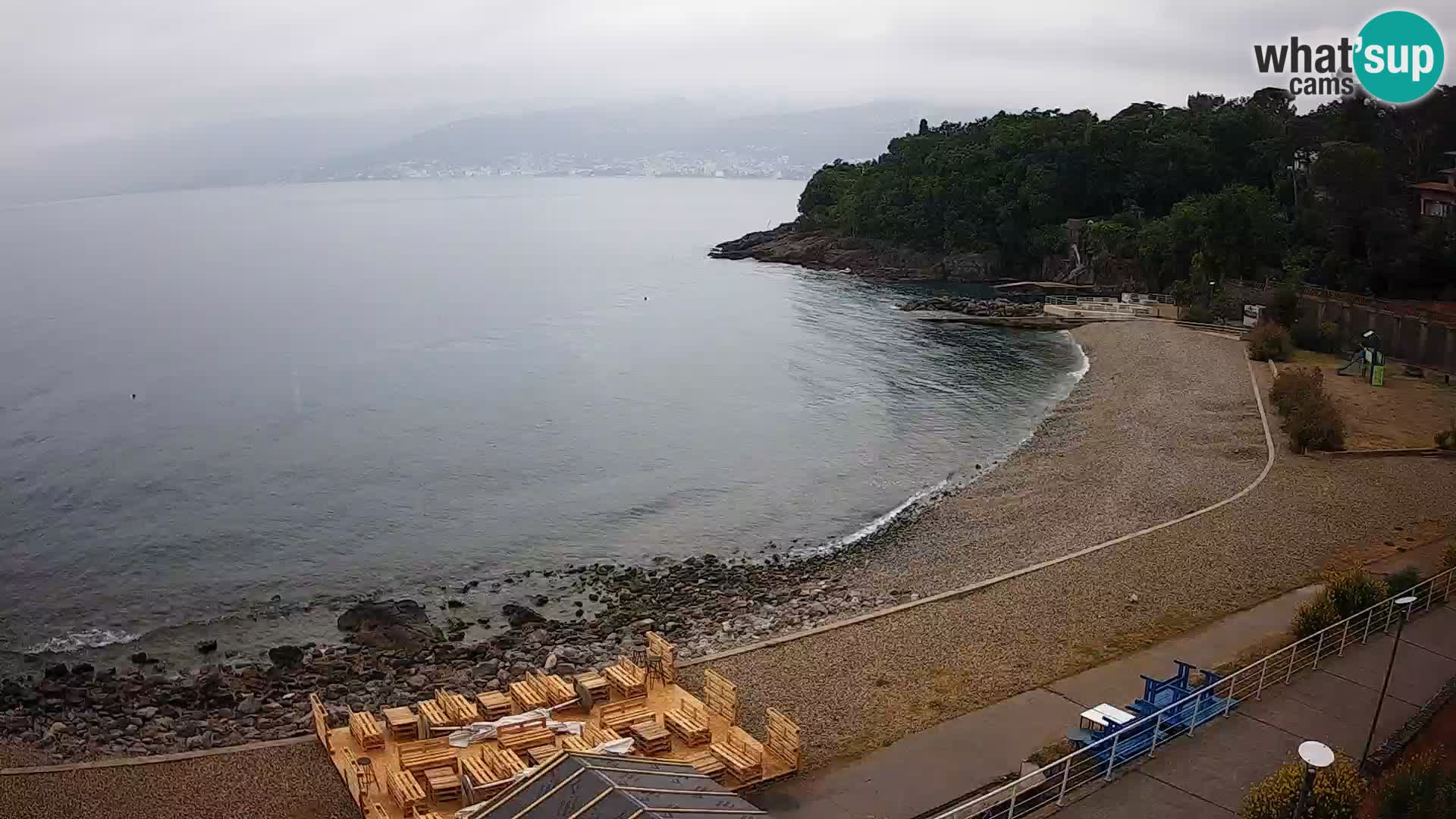 Rijeka Camera en vivo playa piscinas Kantrida