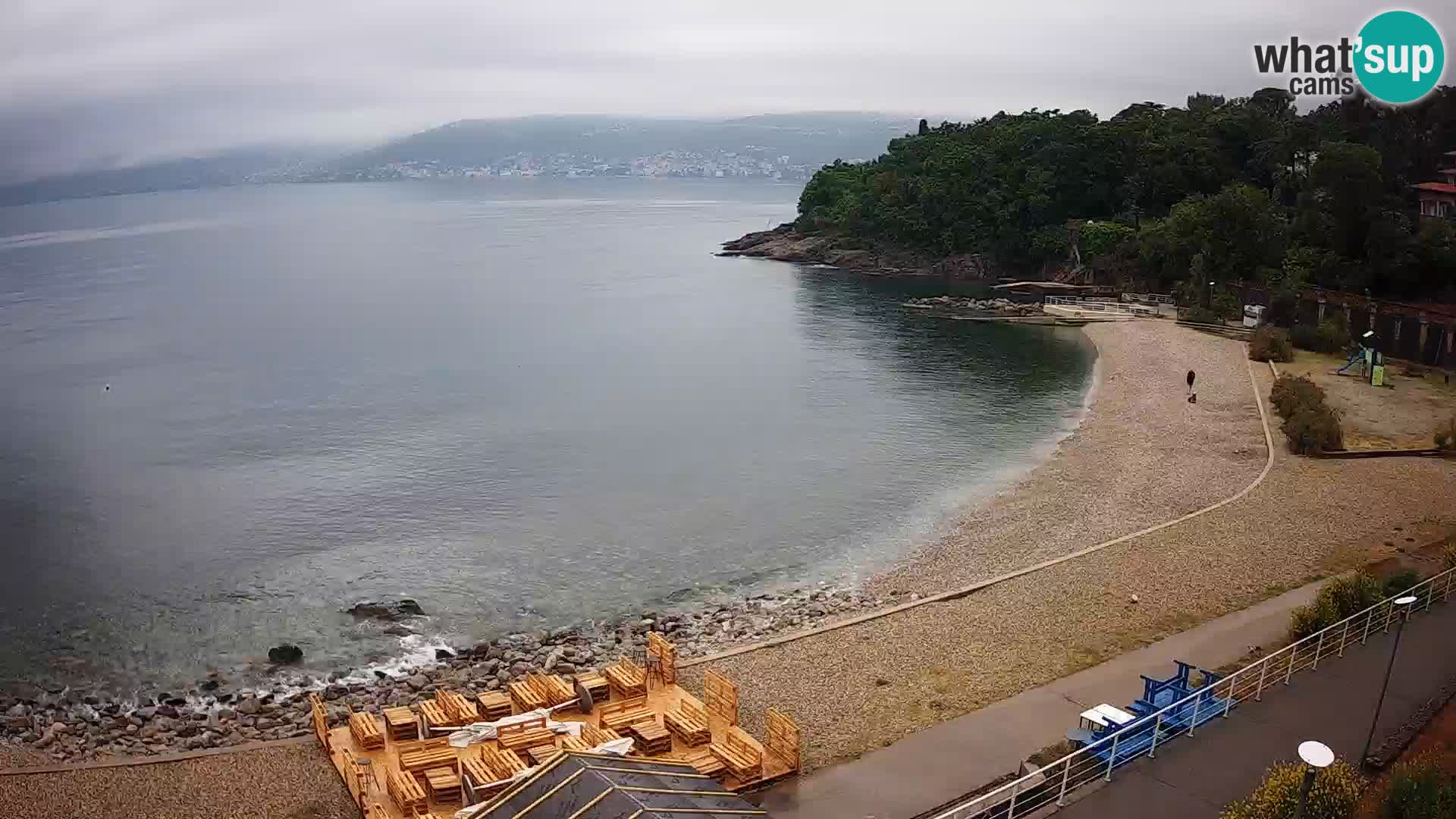 Reka Spletna kamera  plaža pri Bazenih Kantrida