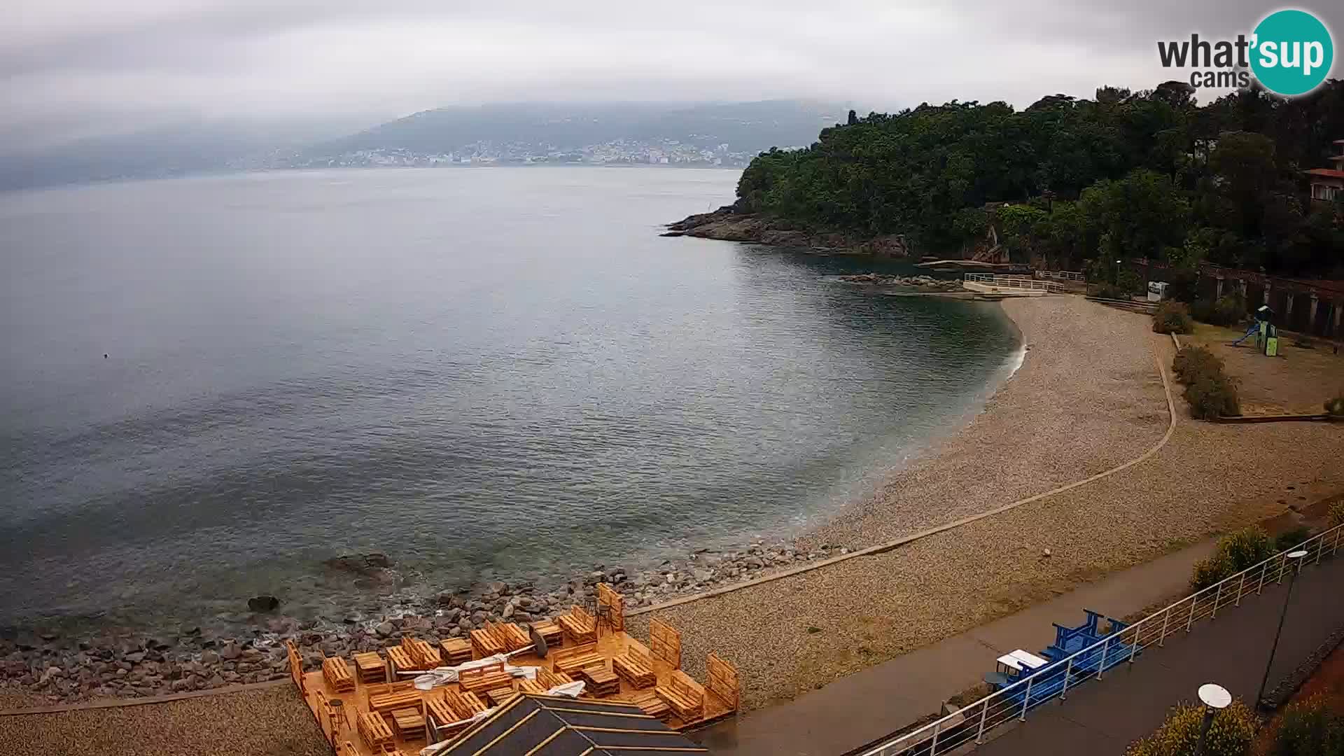 Rijeka Camera en vivo playa piscinas Kantrida