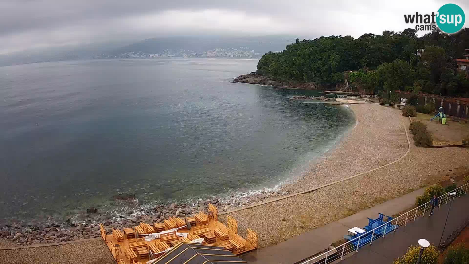 Rijeka web kamera plaža pri Bazenih Kantrida