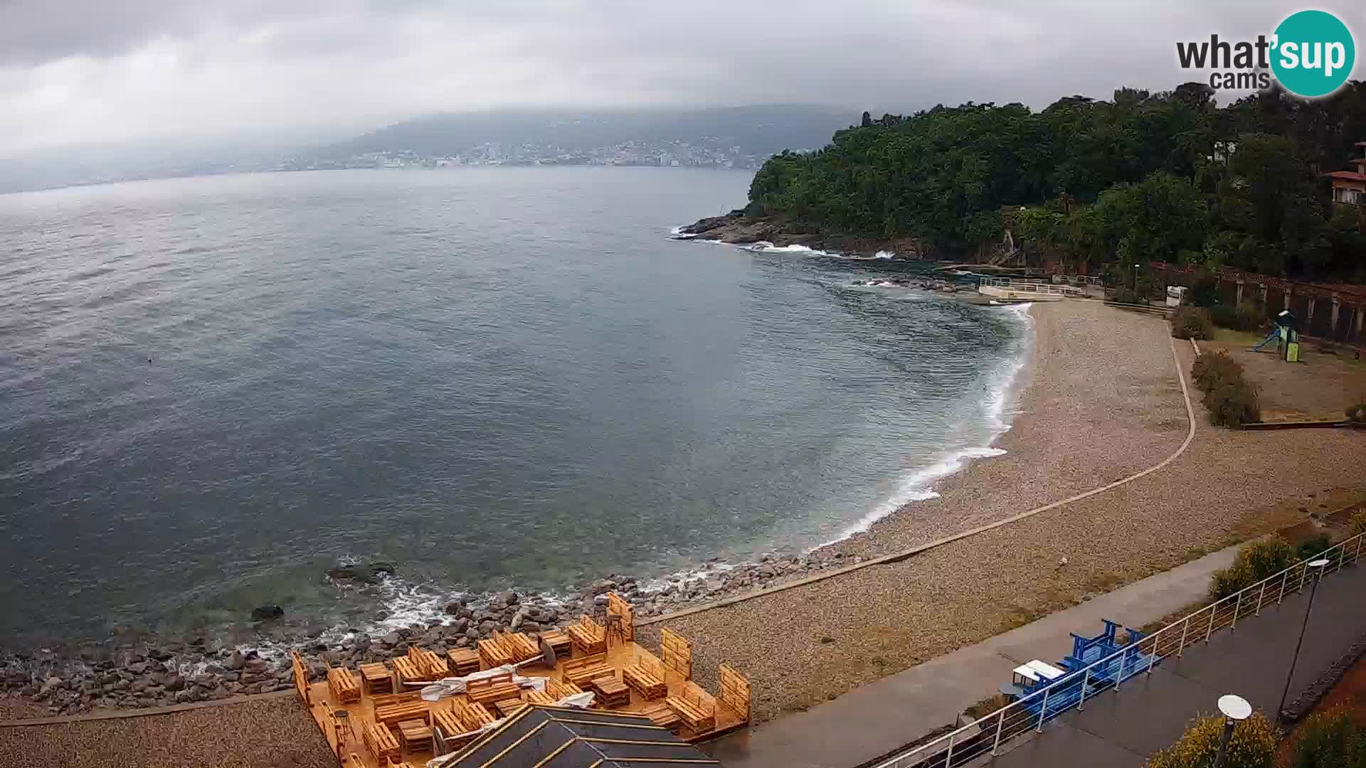 Rijeka web kamera plaža pri Bazenih Kantrida
