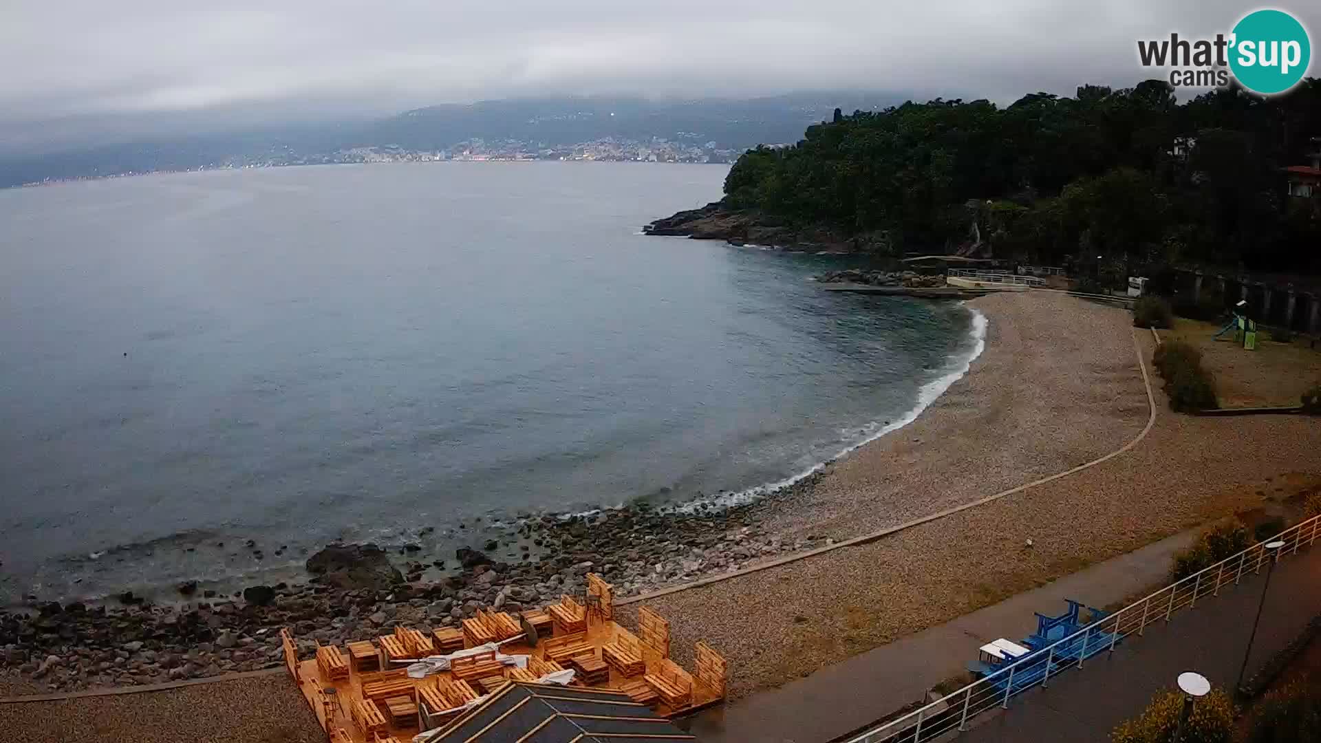 Rijeka Camera en vivo playa piscinas Kantrida