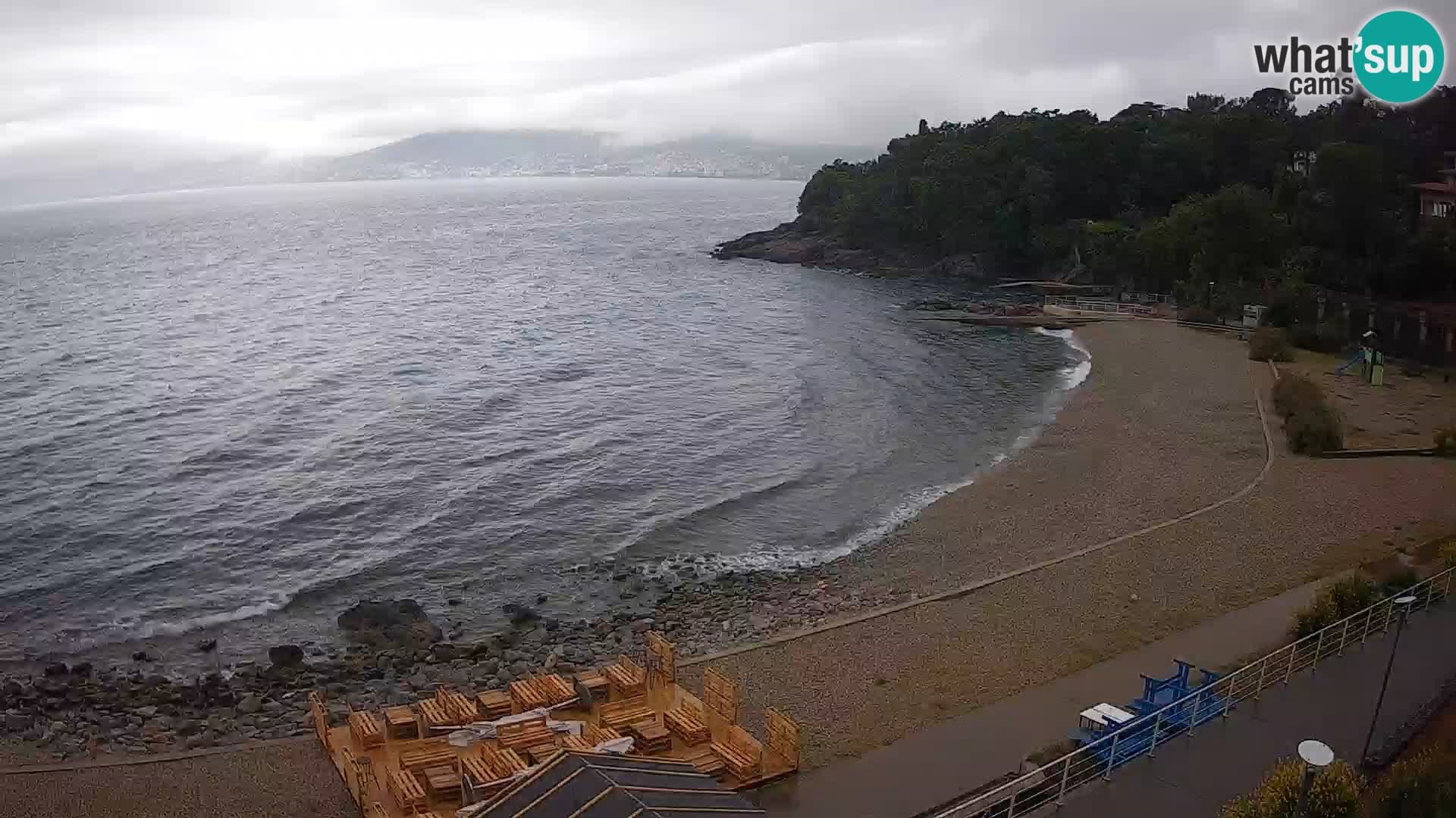 Rijeka Camera en vivo playa piscinas Kantrida