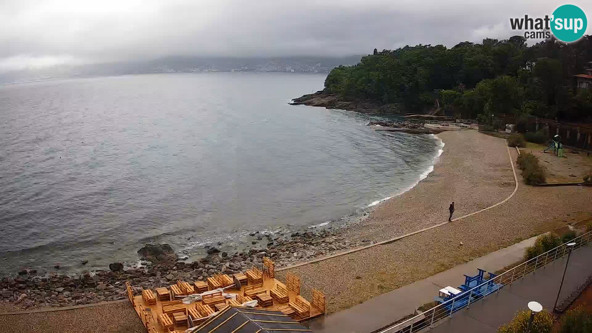 Rijeka Camera en vivo playa piscinas Kantrida