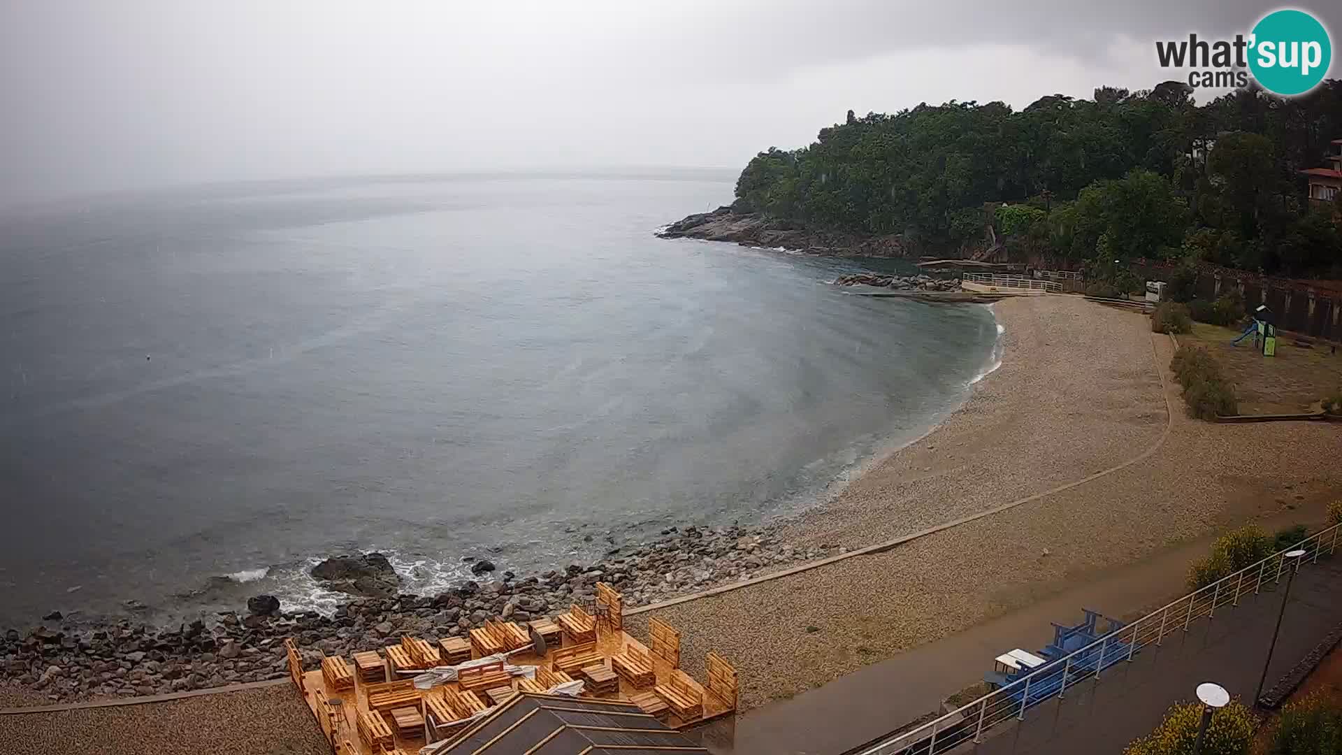 LIVE Webcam Fiume spiaggia piscine Kantrida