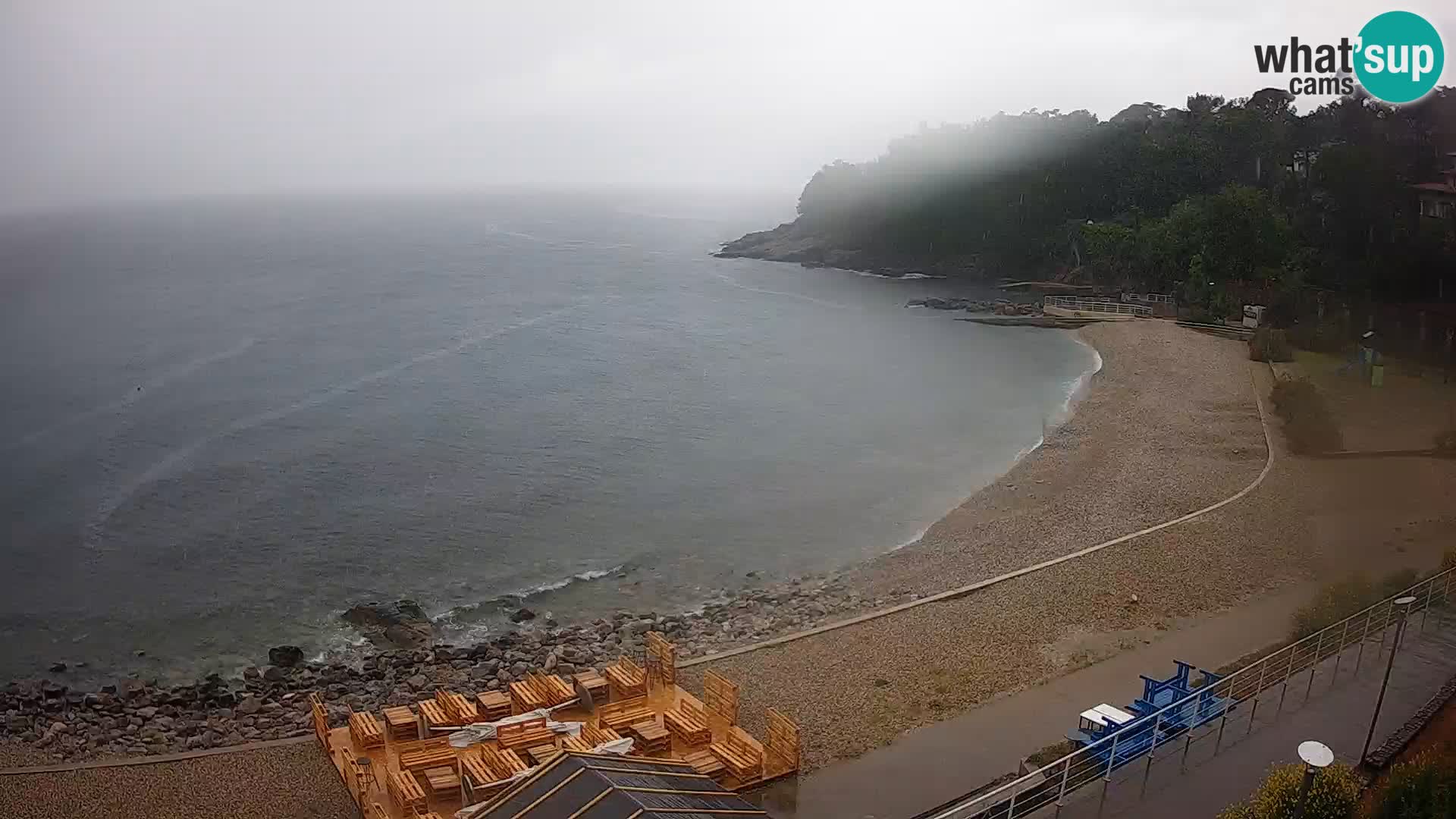 Reka Spletna kamera  plaža pri Bazenih Kantrida
