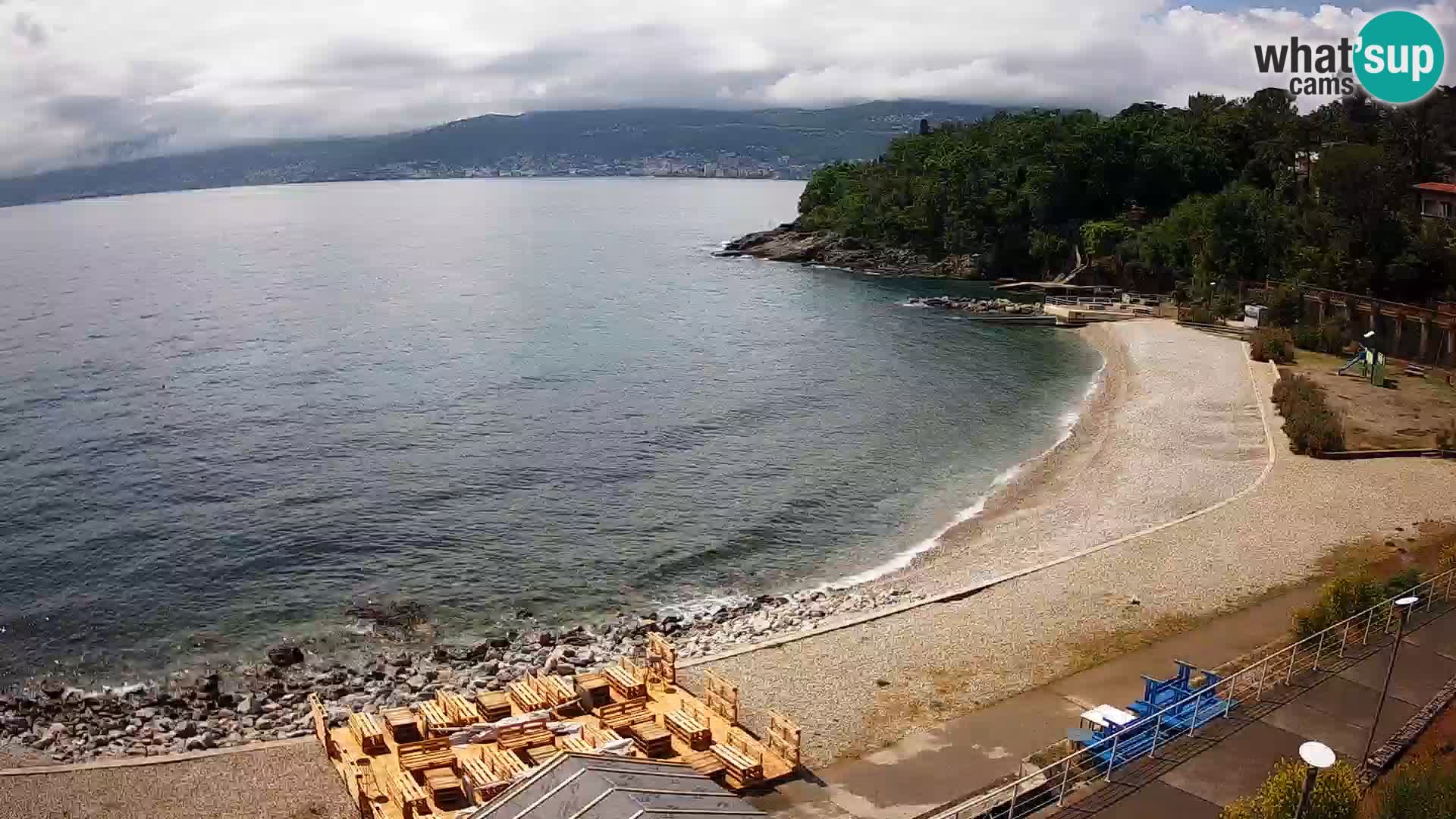 Reka Spletna kamera  plaža pri Bazenih Kantrida