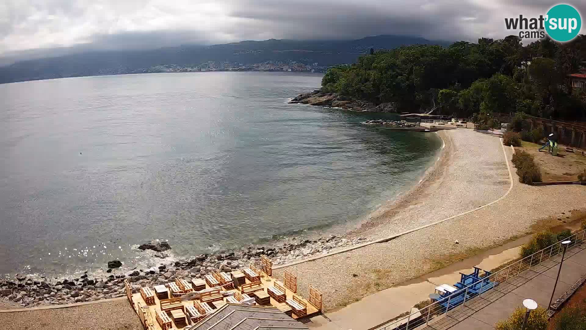 Rijeka Camera en vivo playa piscinas Kantrida