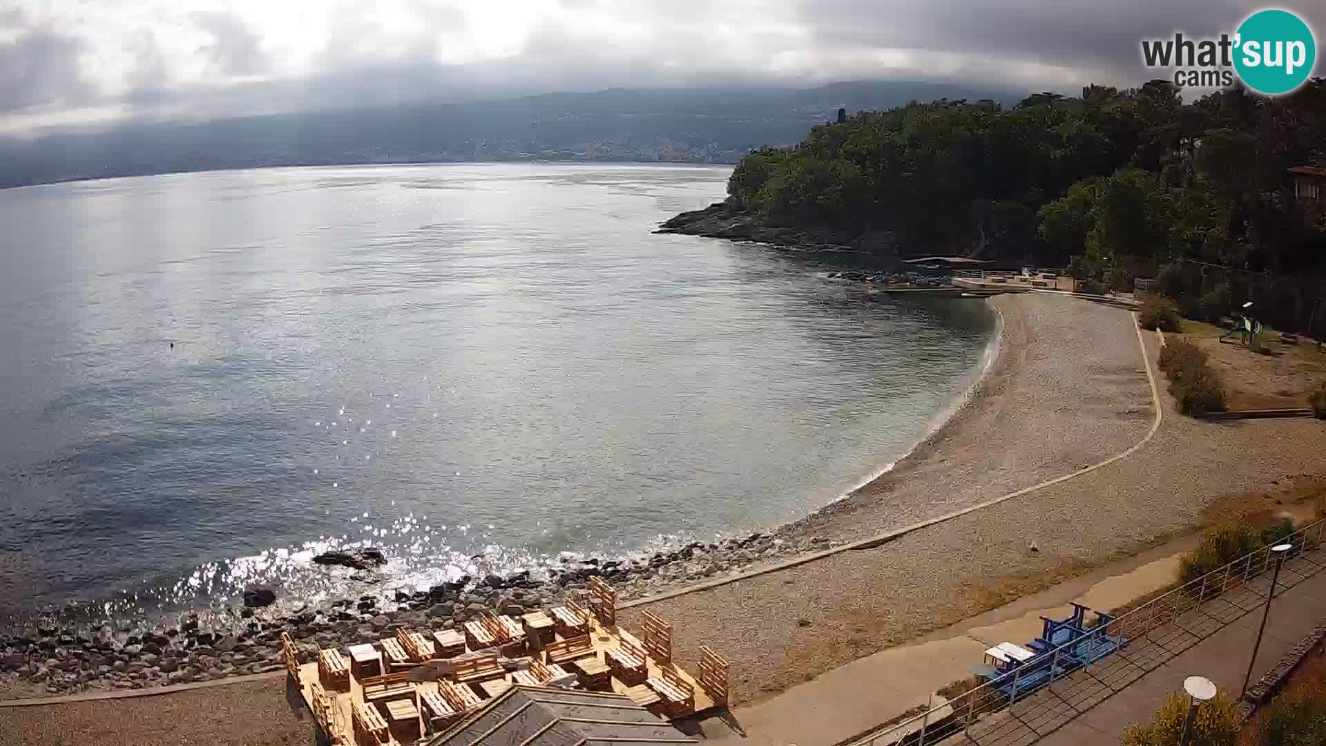 Reka Spletna kamera  plaža pri Bazenih Kantrida