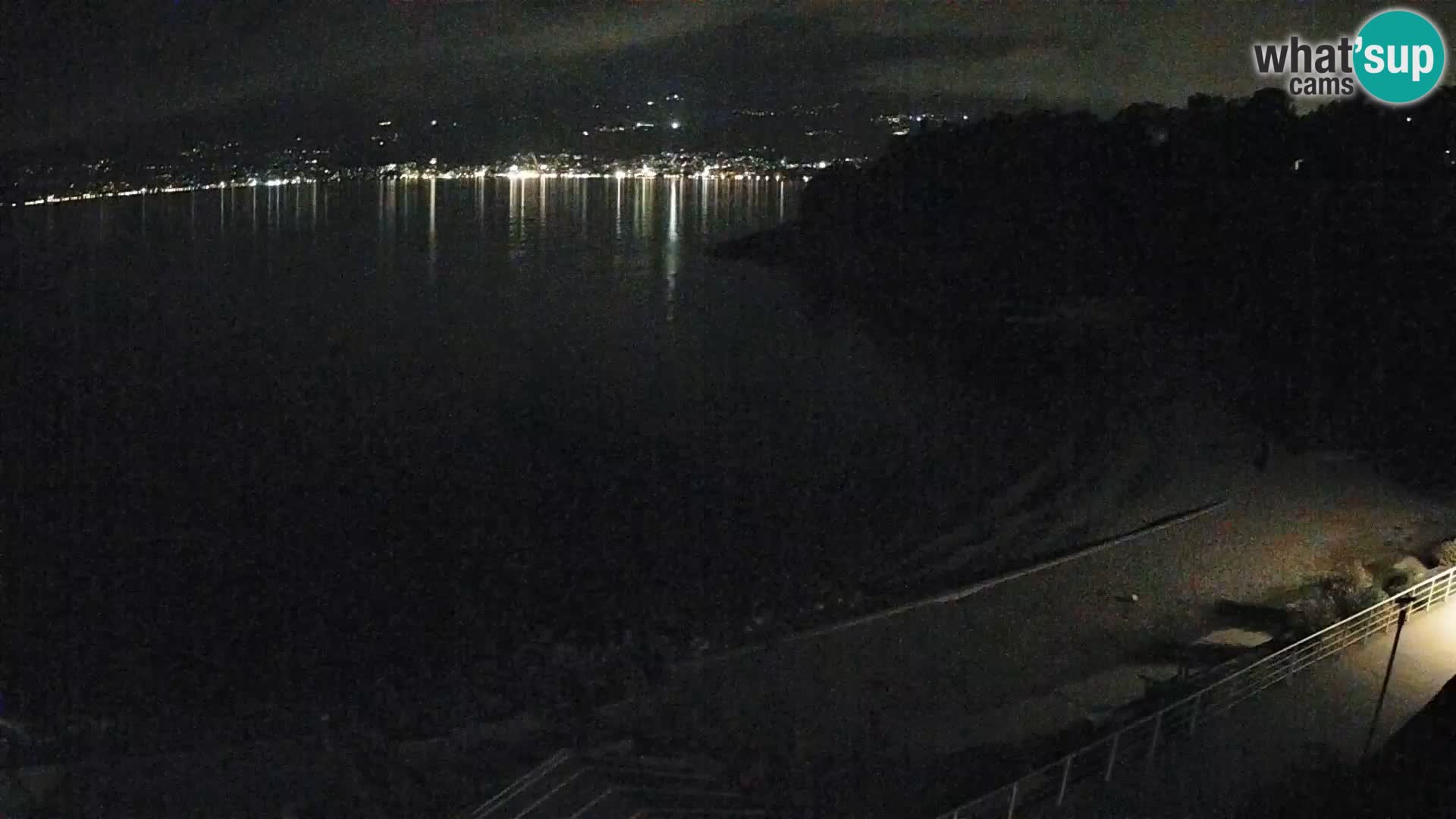 Reka Spletna kamera  plaža pri Bazenih Kantrida