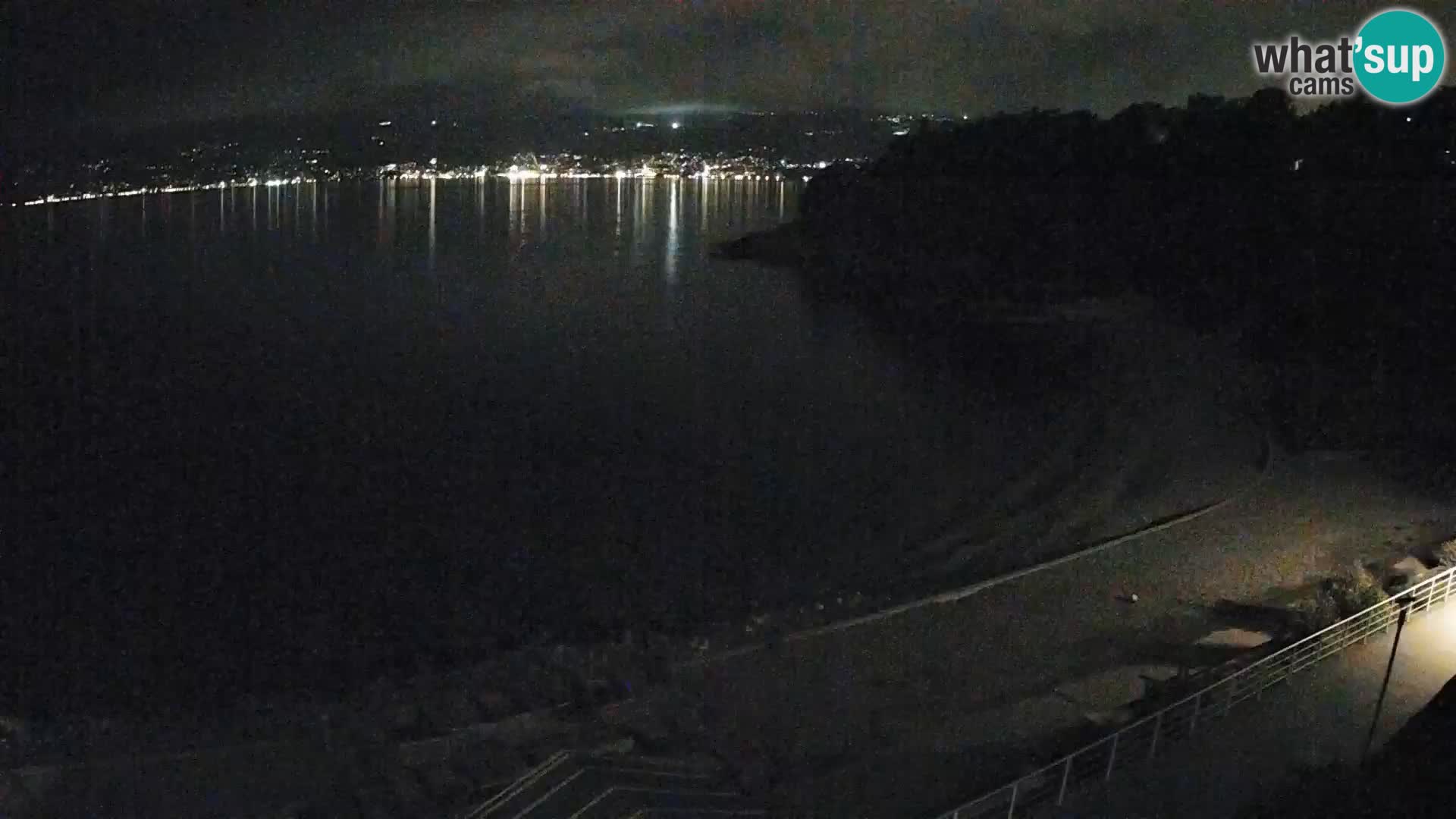 Reka Spletna kamera  plaža pri Bazenih Kantrida