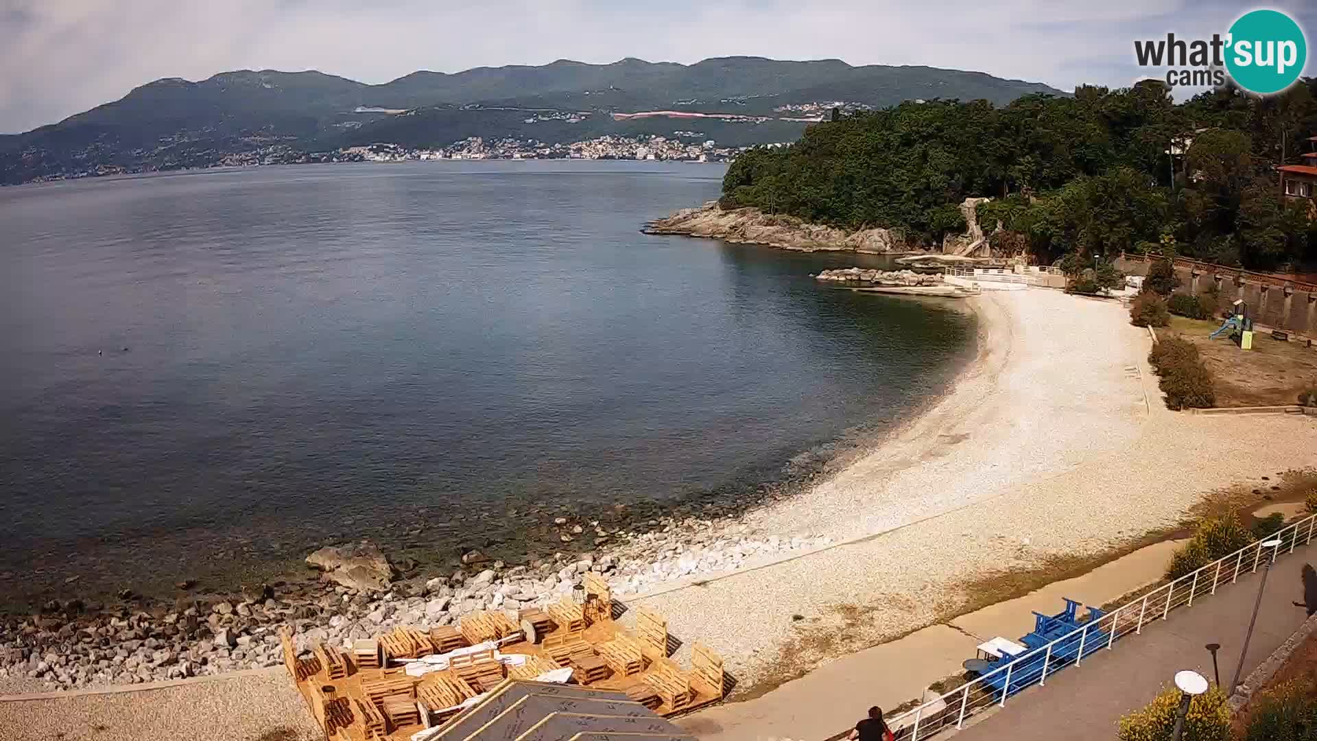 Rijeka Camera en vivo playa piscinas Kantrida