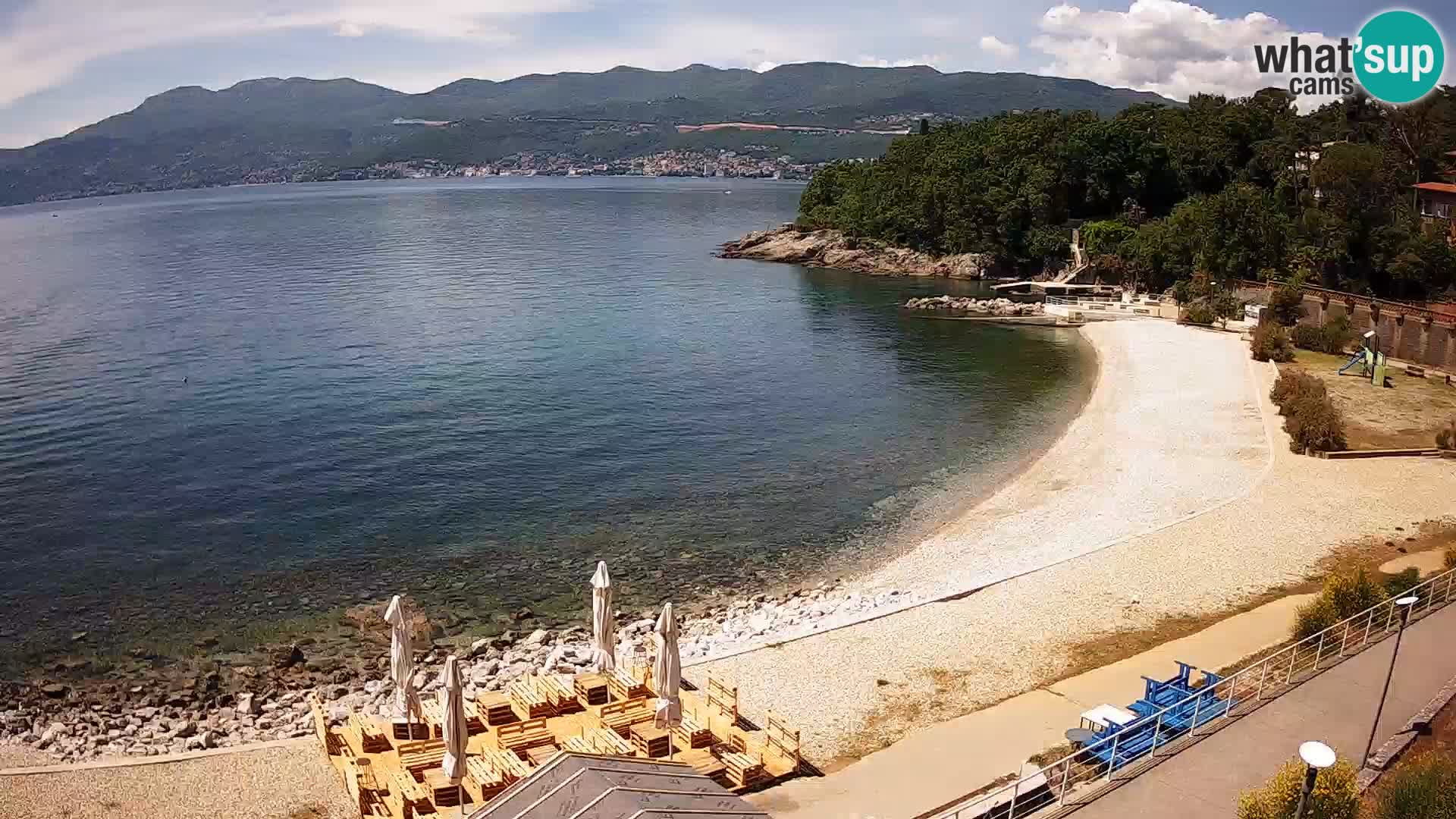 Rijeka Camera en vivo playa piscinas Kantrida