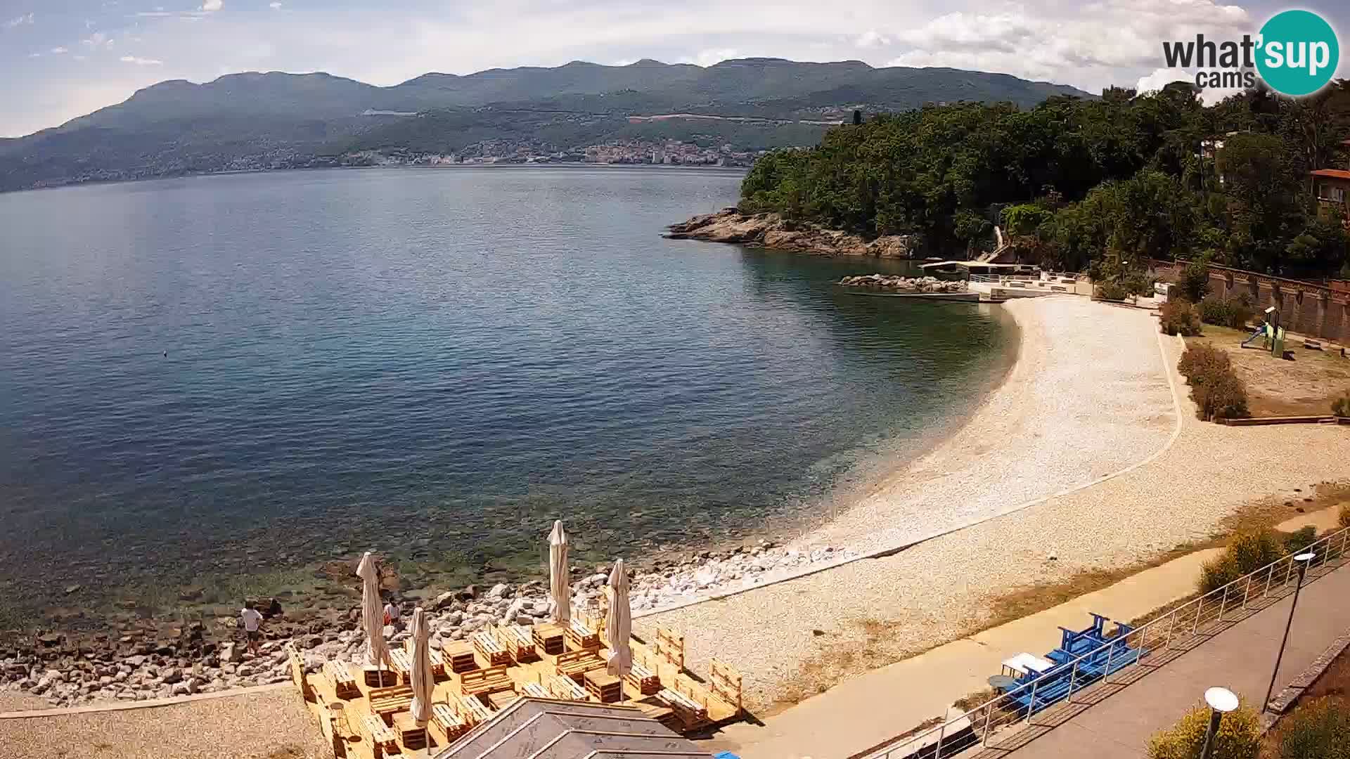 Rijeka Camera en vivo playa piscinas Kantrida
