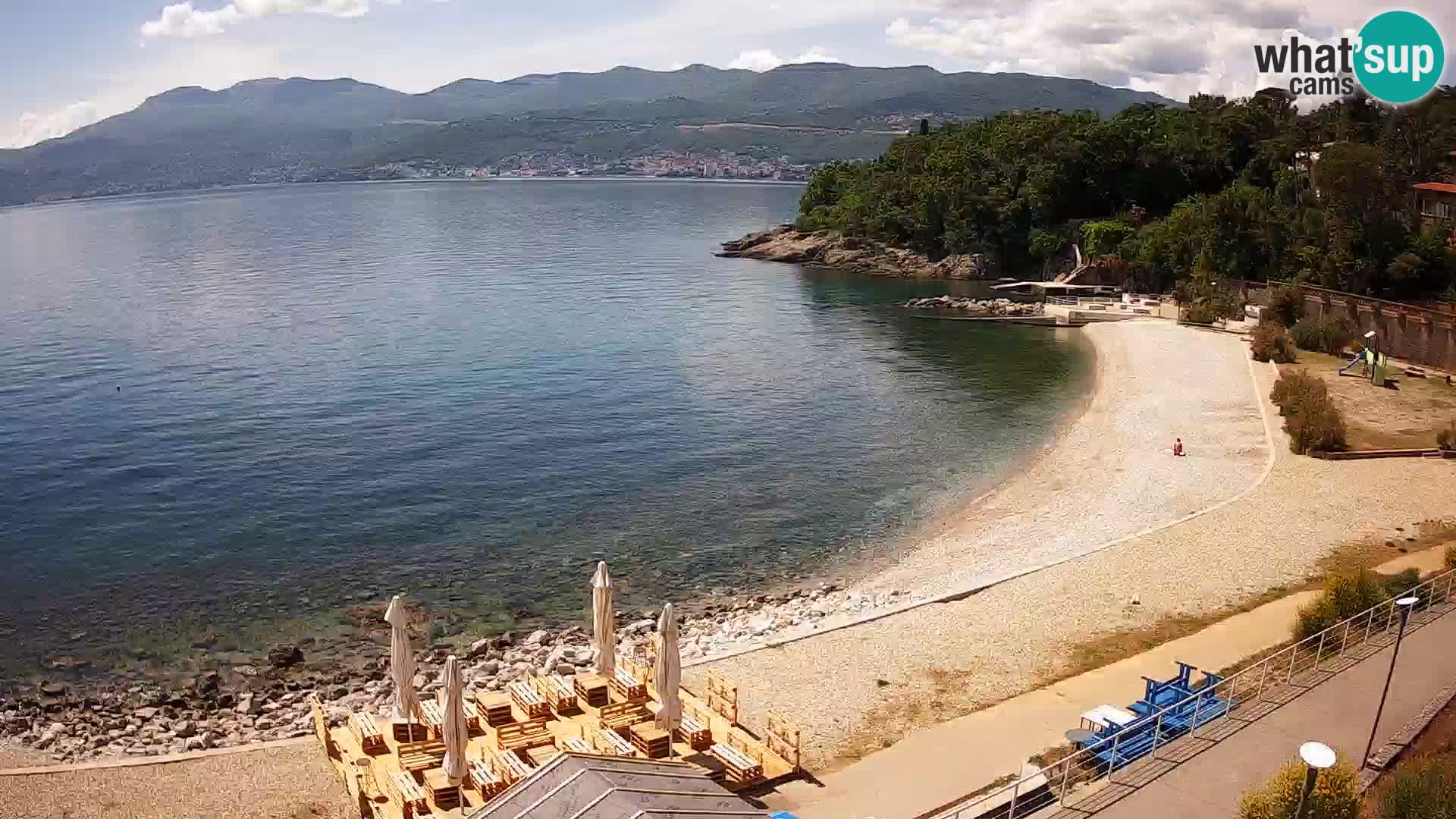 Rijeka web kamera plaža pri Bazenih Kantrida