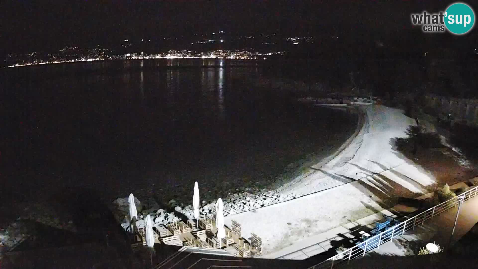 Reka Spletna kamera  plaža pri Bazenih Kantrida