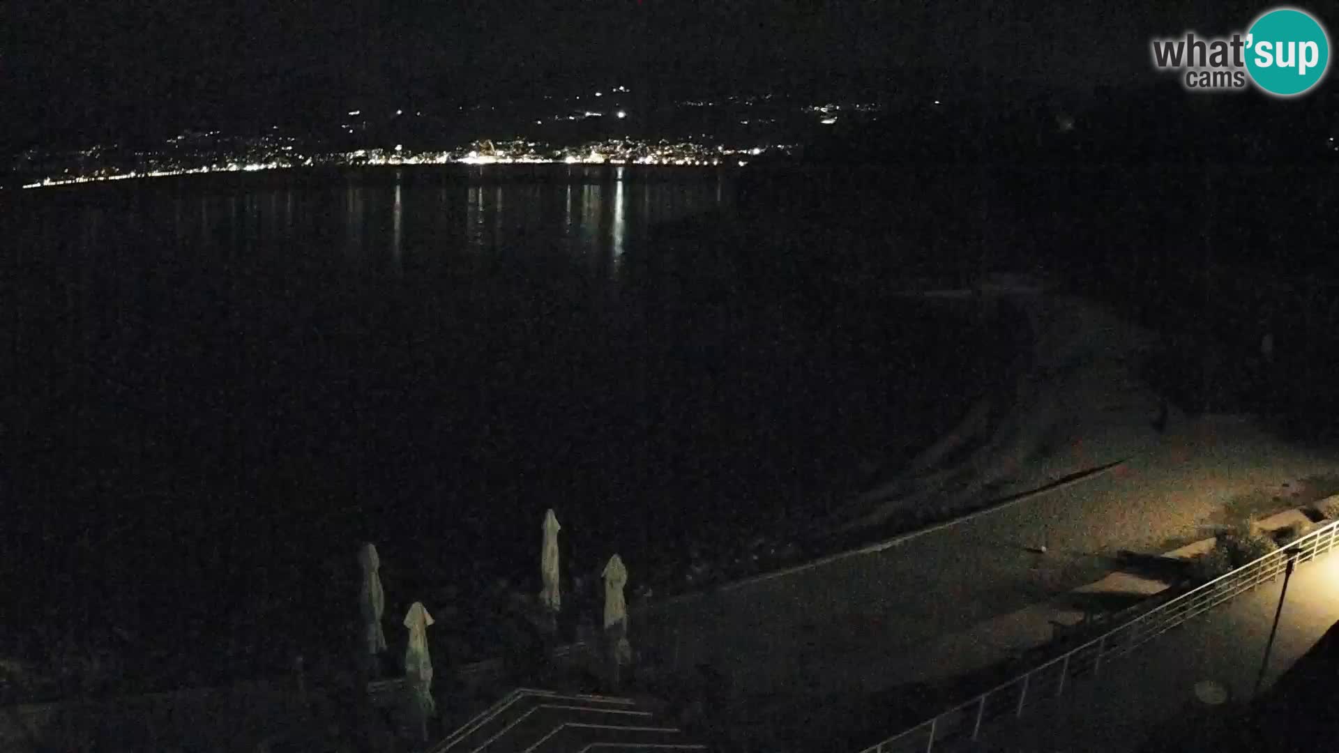 Reka Spletna kamera  plaža pri Bazenih Kantrida