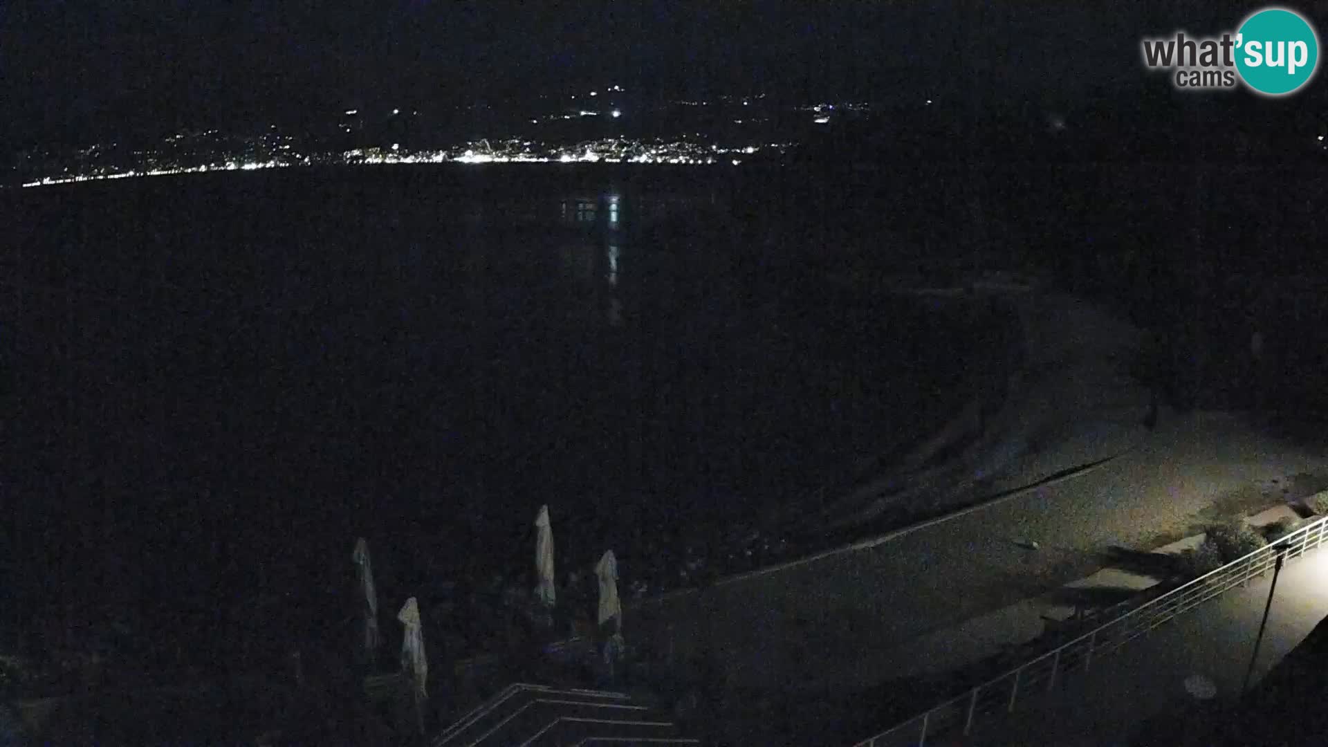 Reka Spletna kamera  plaža pri Bazenih Kantrida