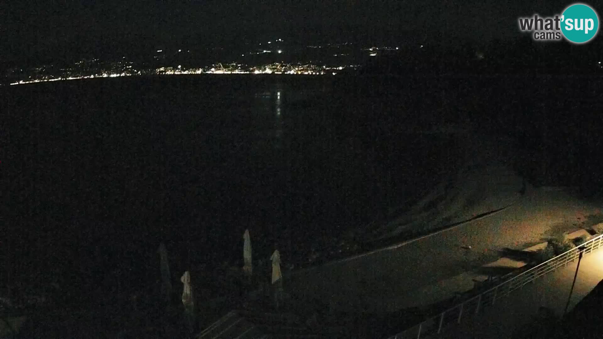 Reka Spletna kamera  plaža pri Bazenih Kantrida