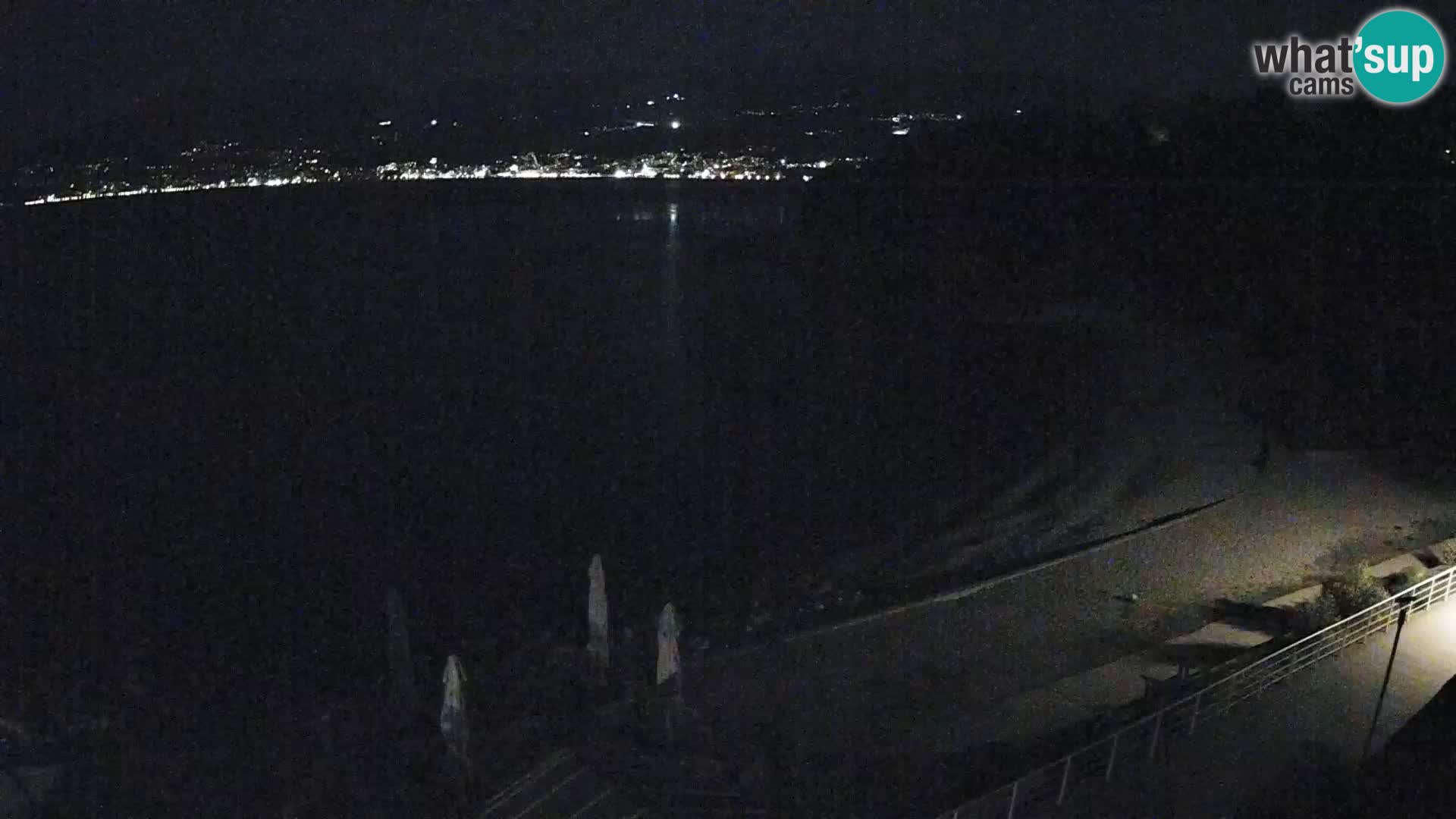 Reka Spletna kamera  plaža pri Bazenih Kantrida