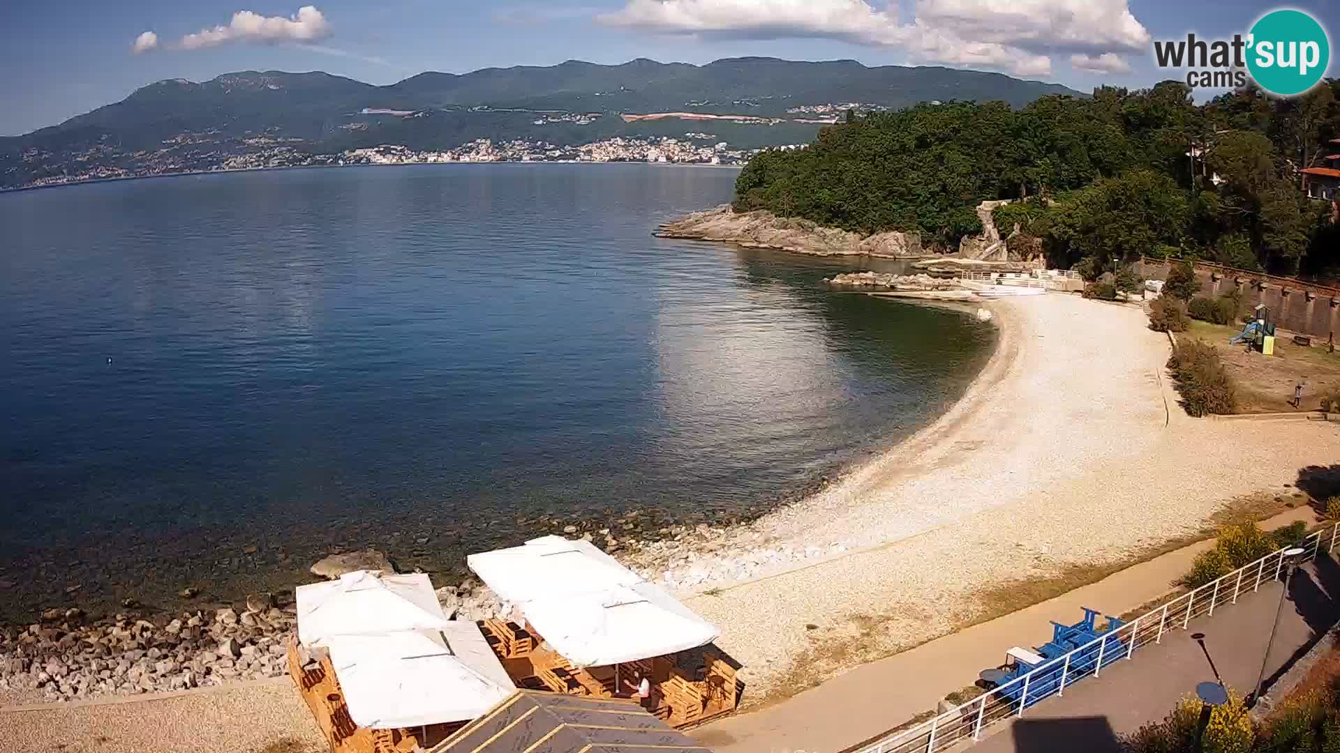 Rijeka Camera en vivo playa piscinas Kantrida