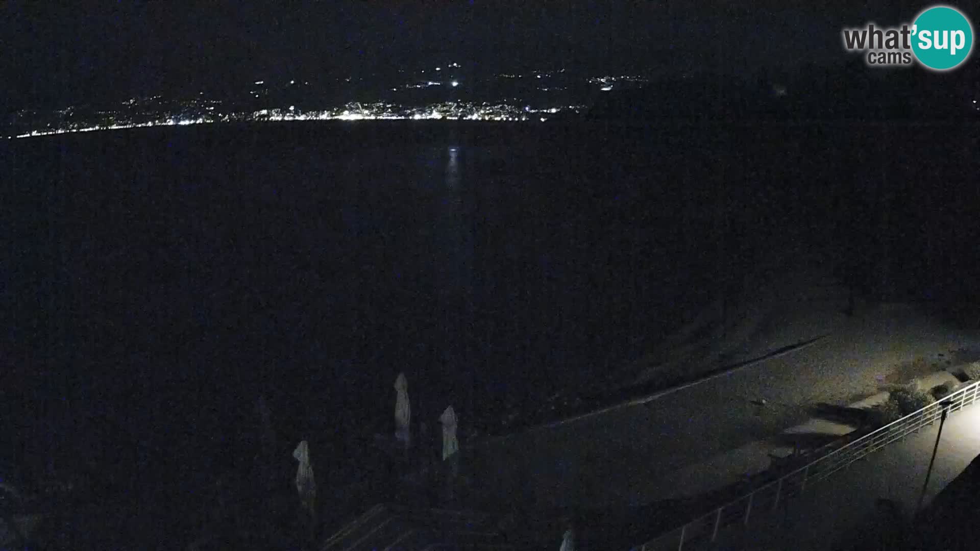 Reka Spletna kamera  plaža pri Bazenih Kantrida
