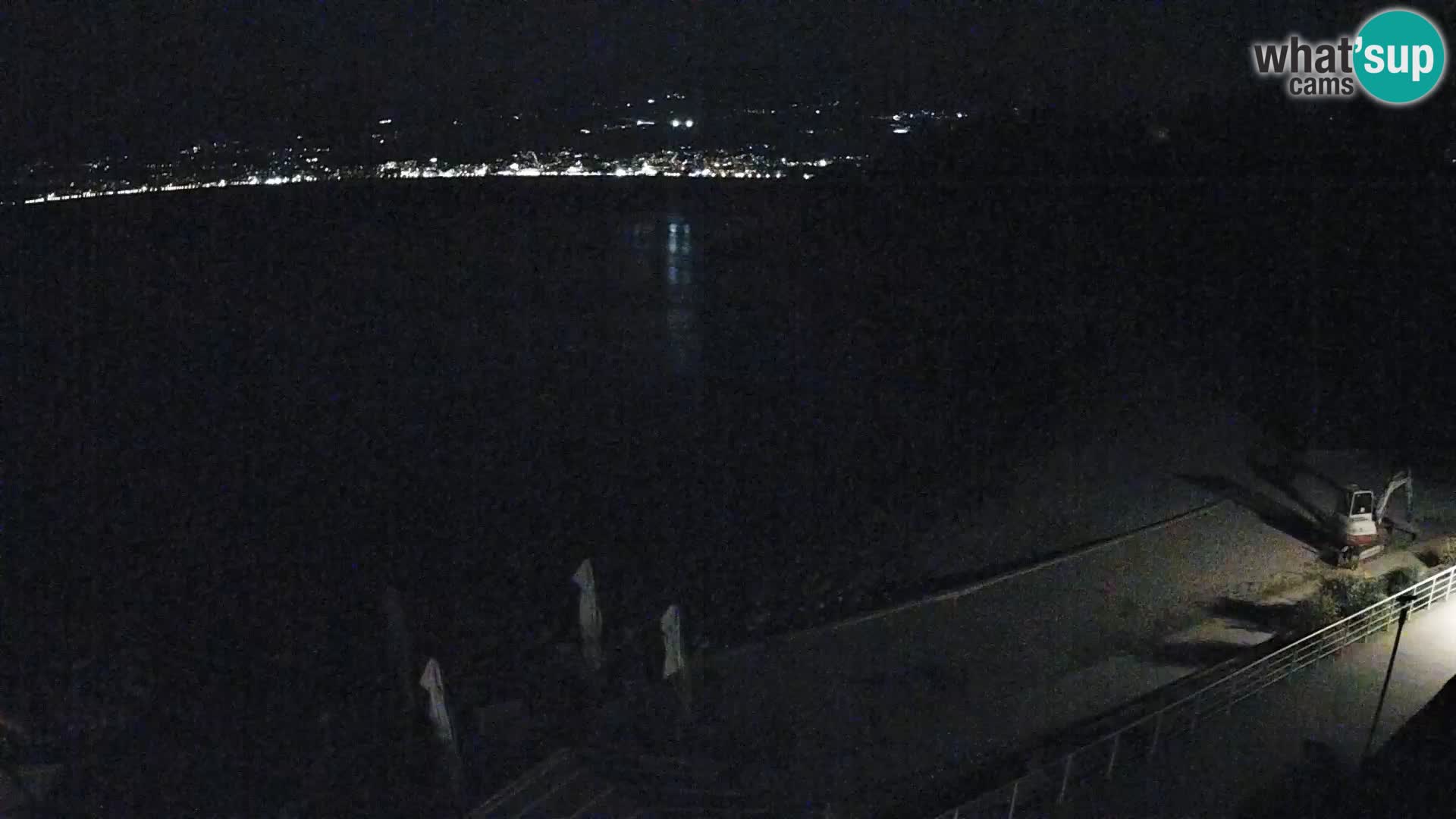 Reka Spletna kamera  plaža pri Bazenih Kantrida