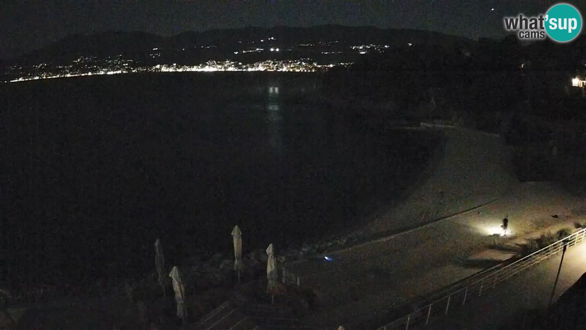 Rijeka Camera en vivo playa piscinas Kantrida