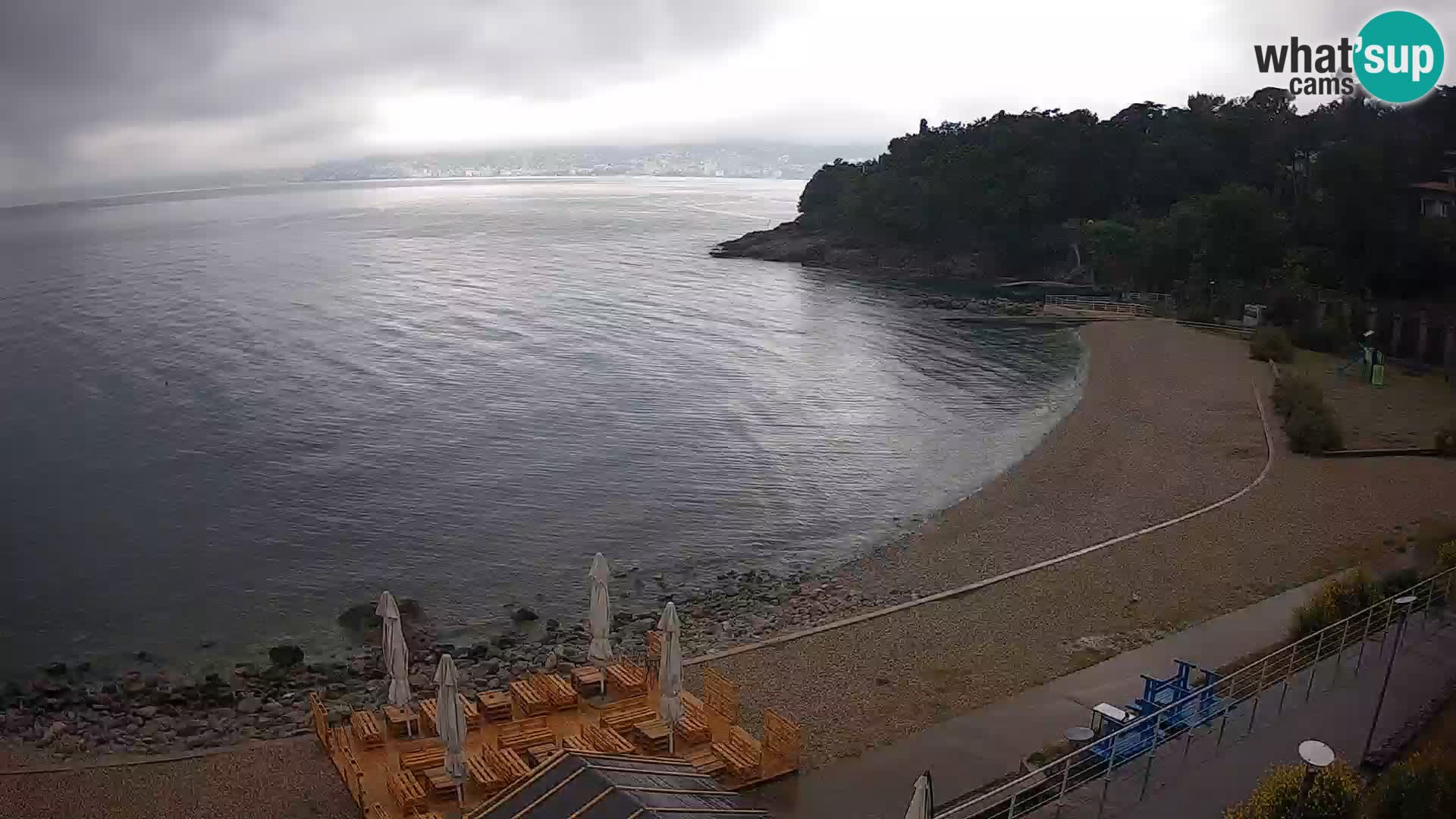 Reka Spletna kamera  plaža pri Bazenih Kantrida