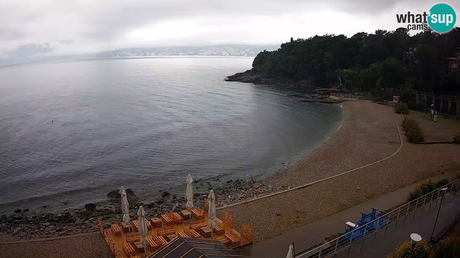 Rijeka web kamera plaža pri Bazenih Kantrida